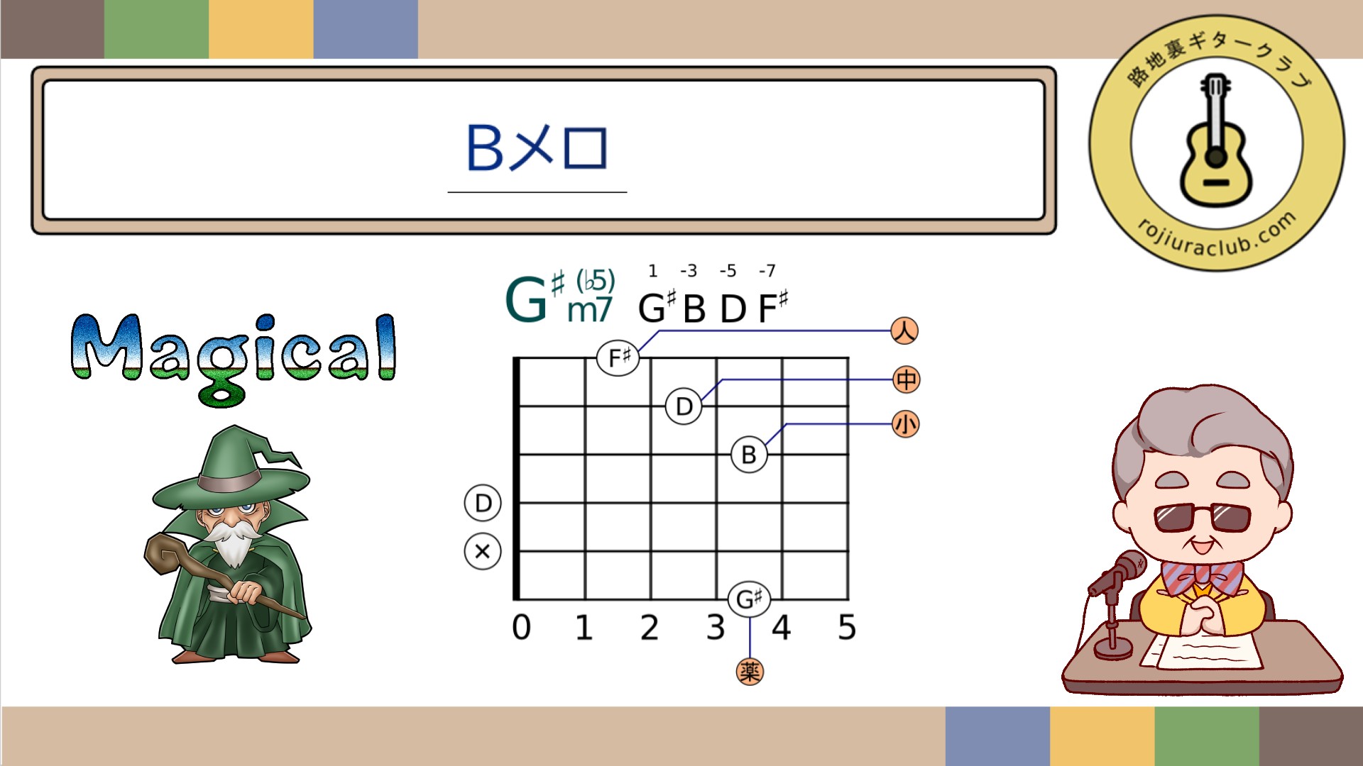 マジカル・コード