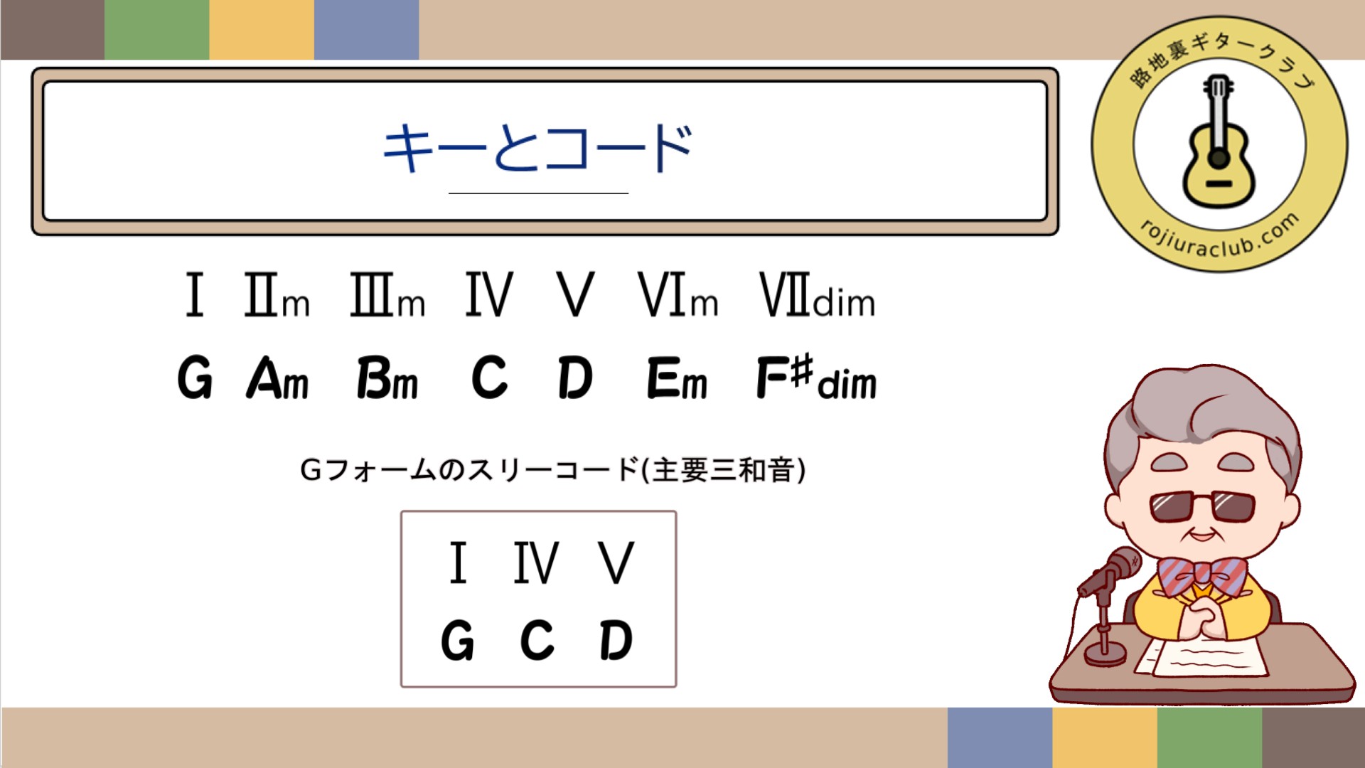 Gフォームのスリーコード