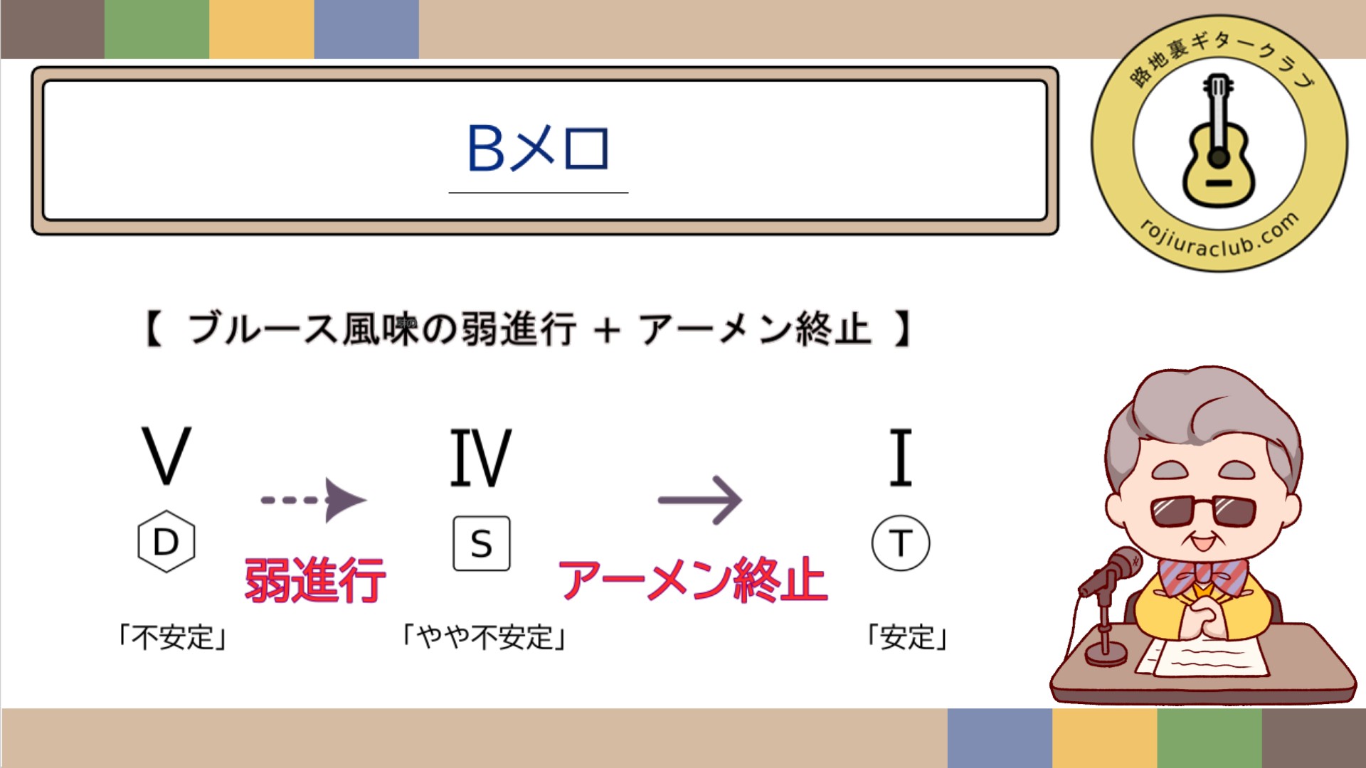 ブルース風味の弱進行