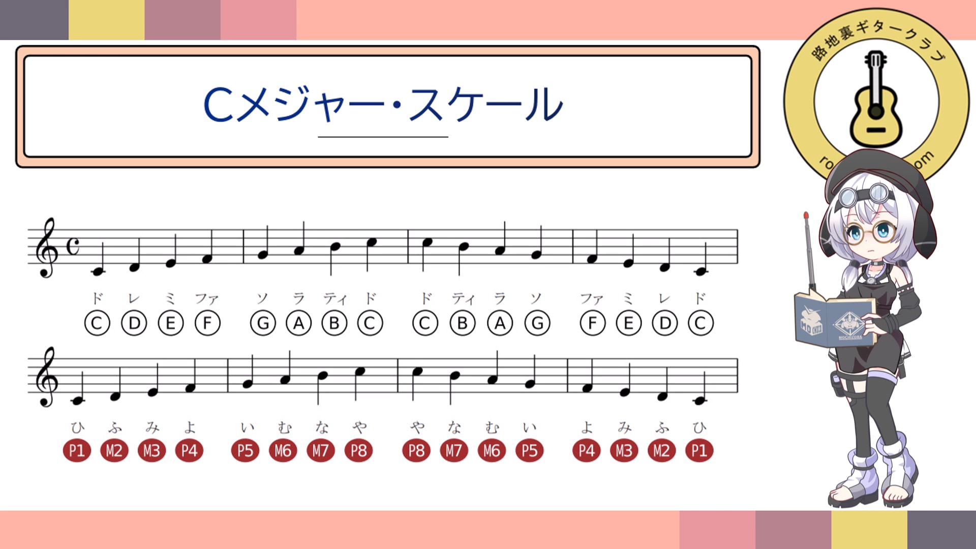 スナップショット001