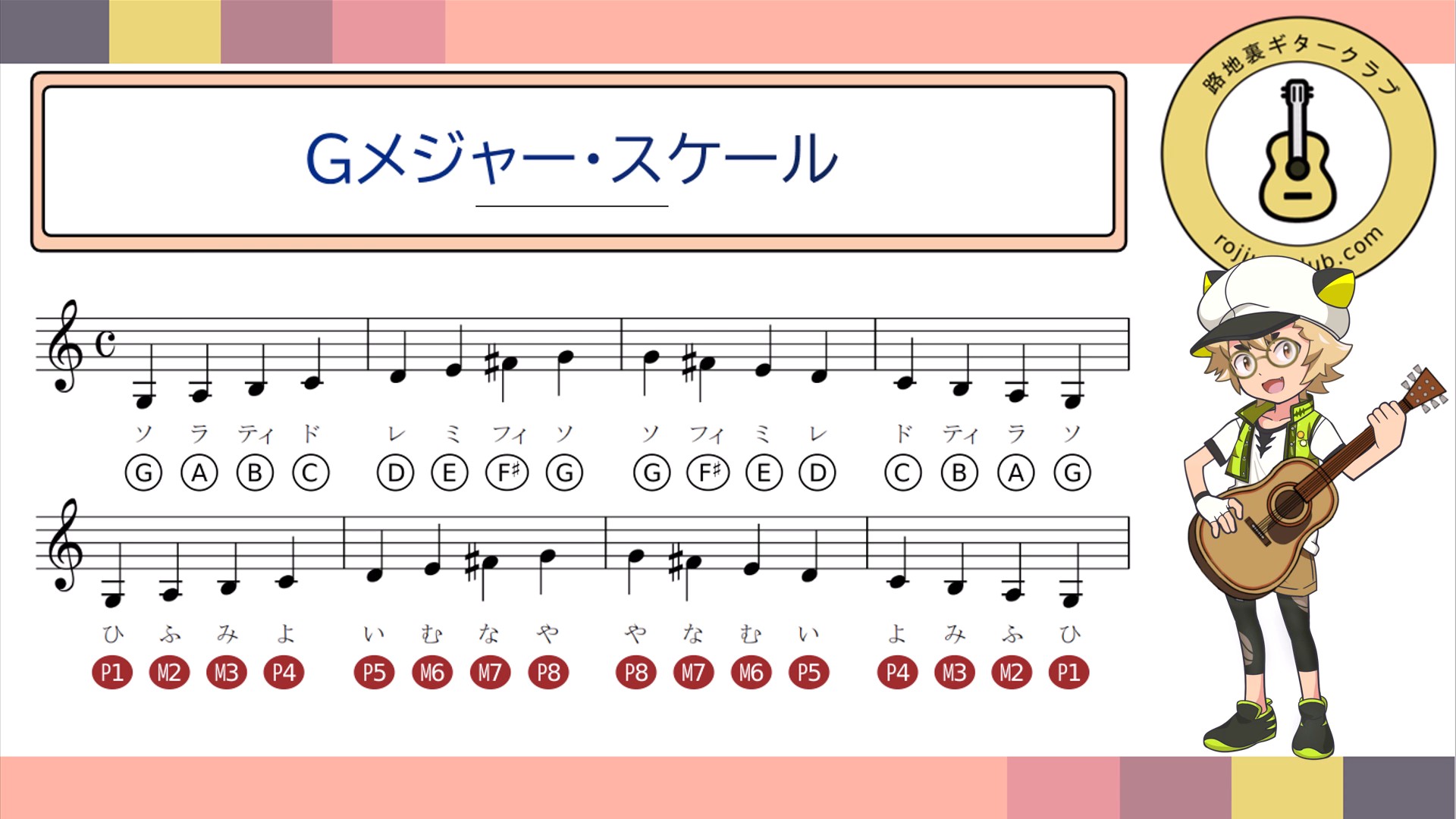 スナップショット001