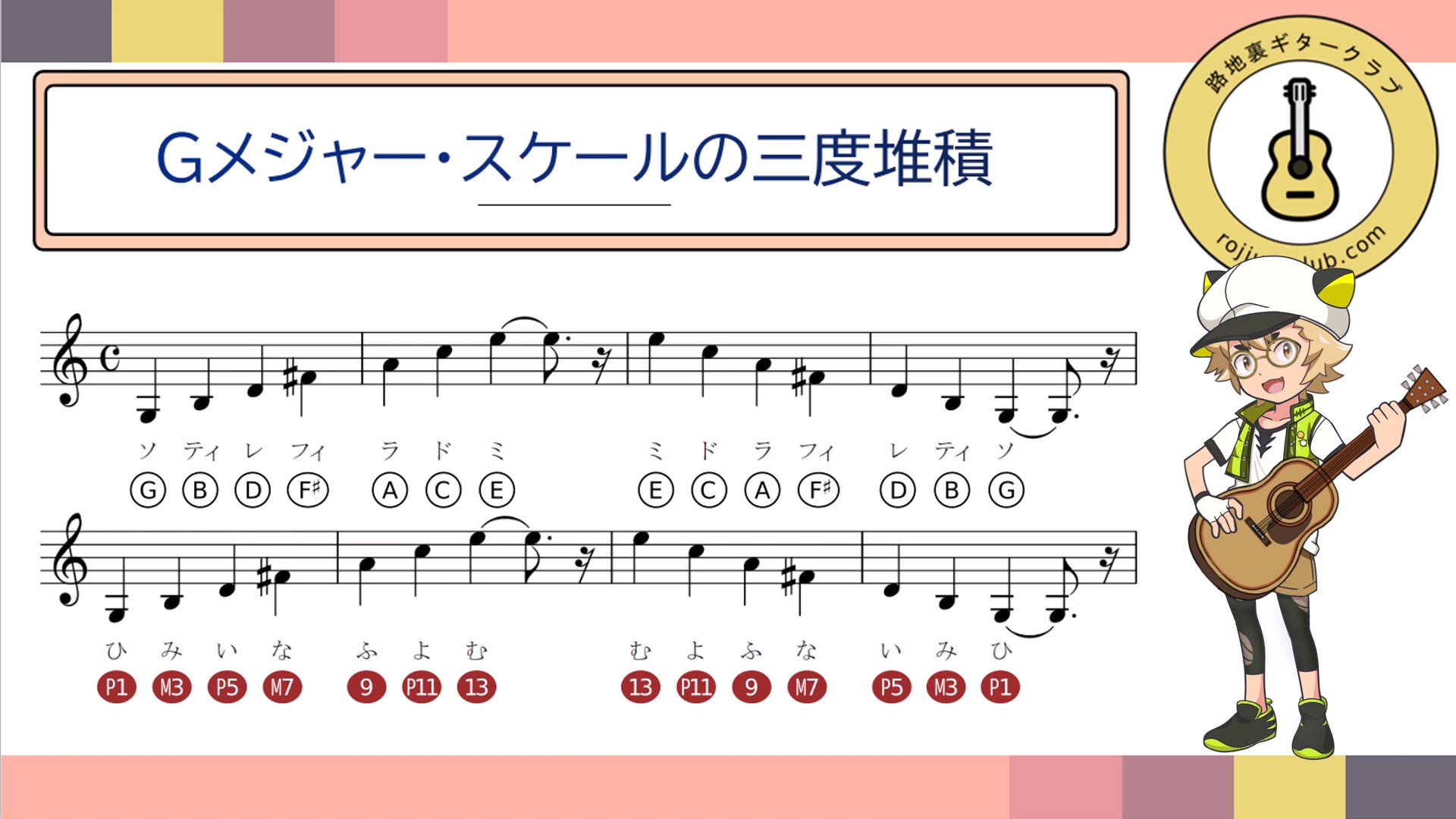 スナップショット002