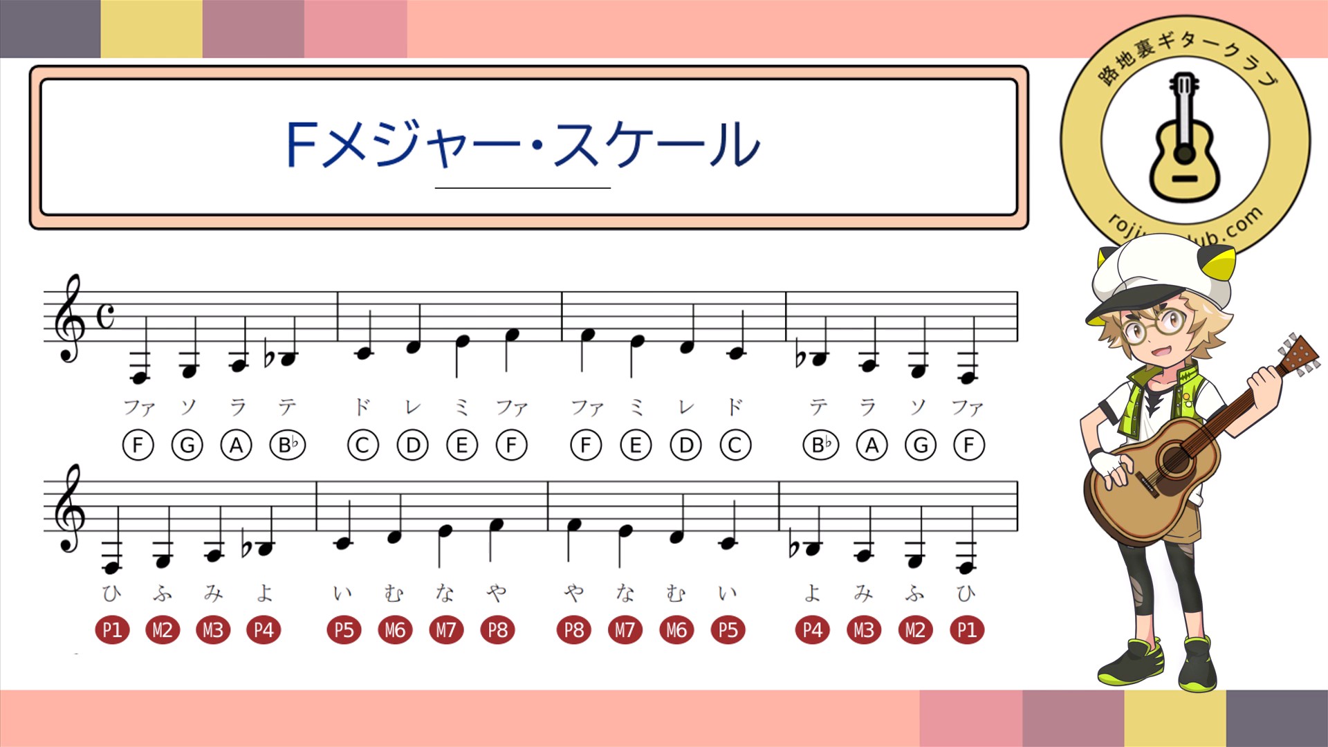 スナップショット001