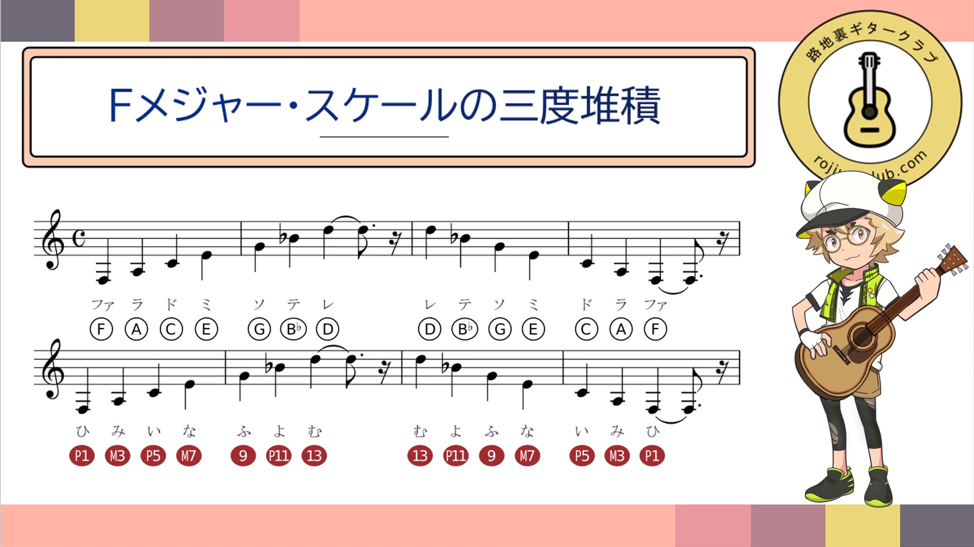 スナップショット002