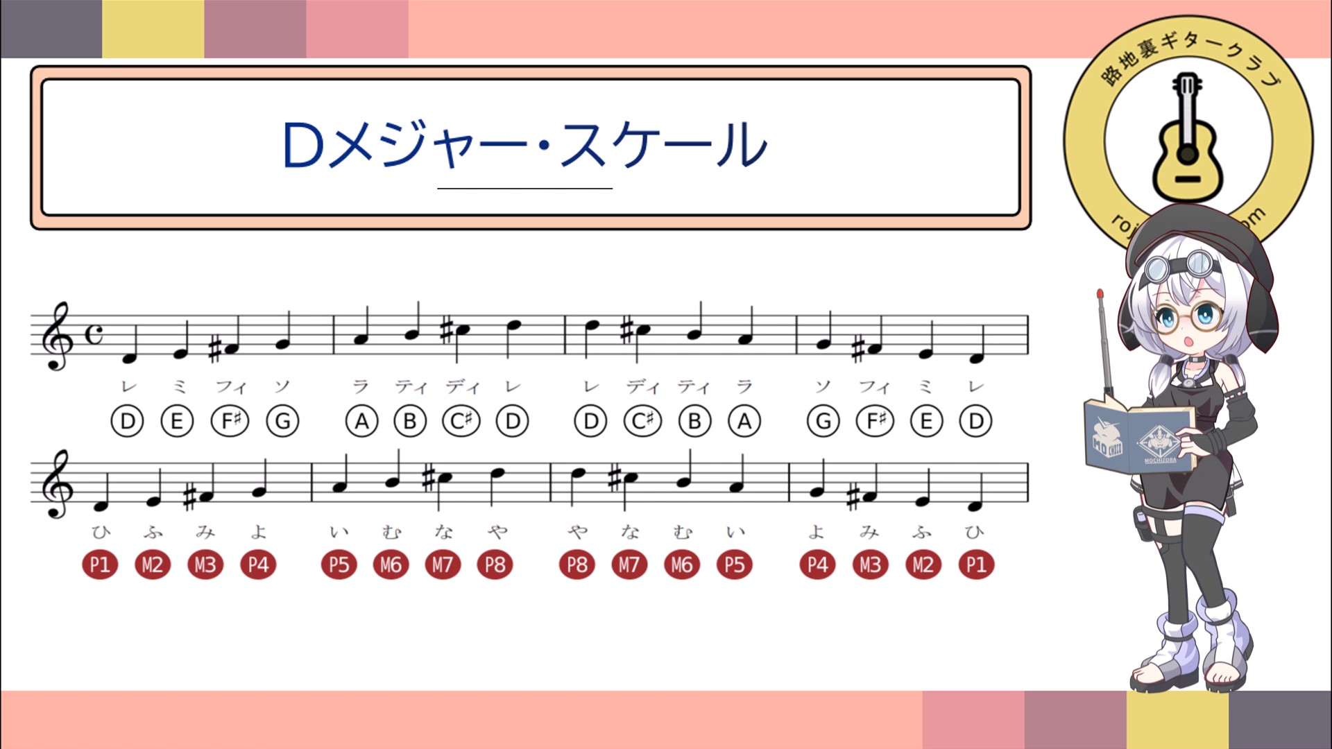 スナップショット001