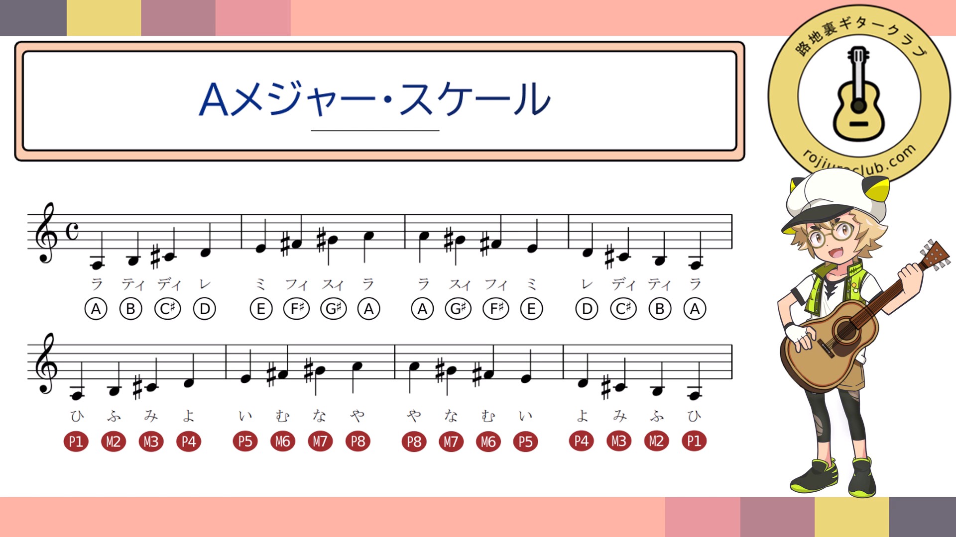 スナップショット001