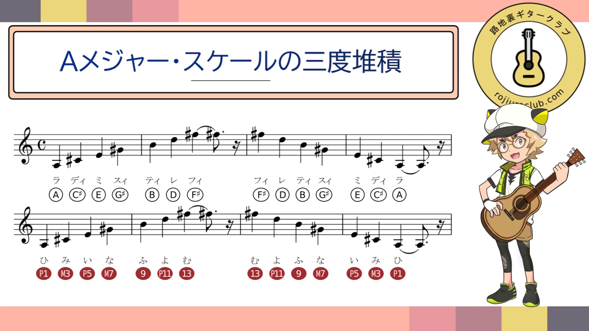 スナップショット002