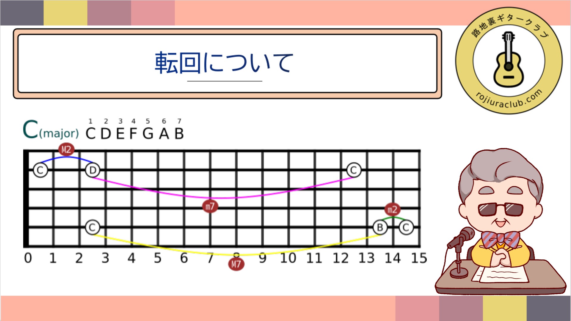 スナップショット009