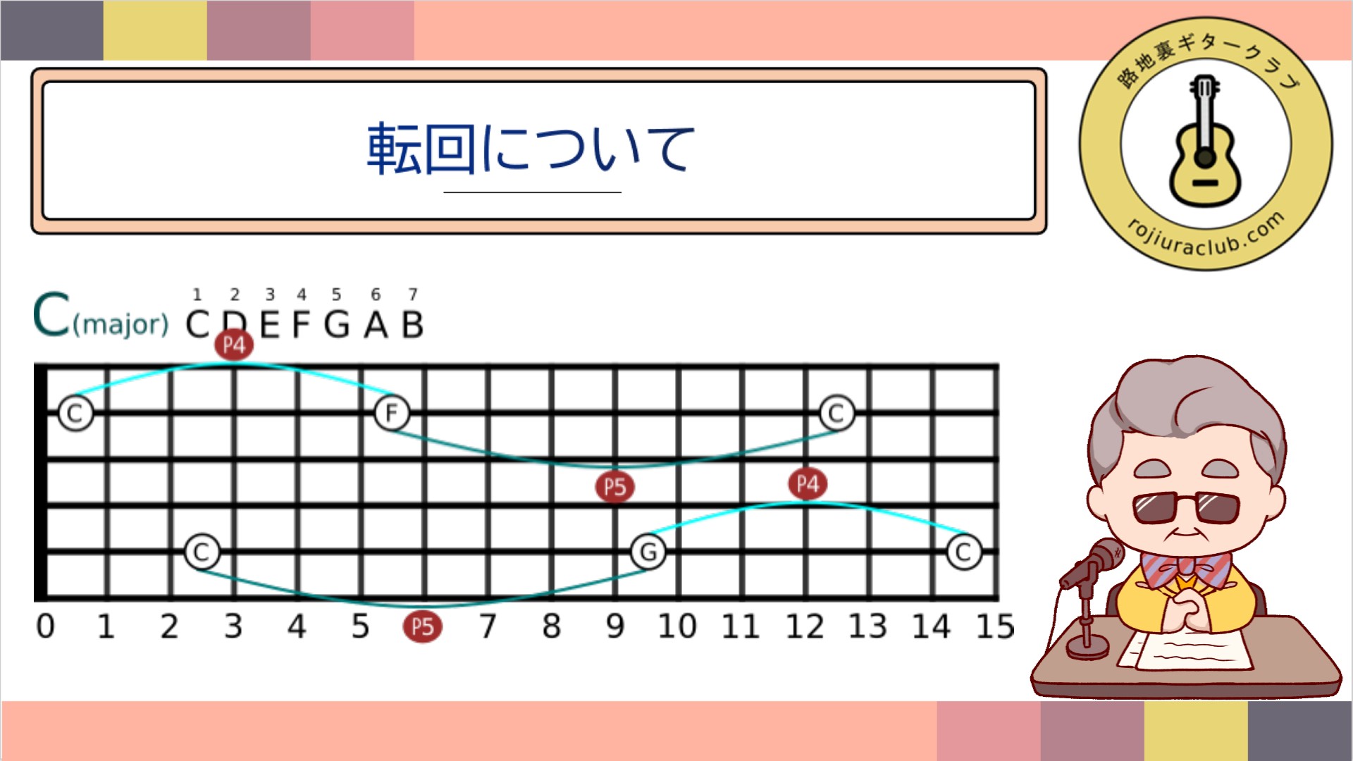 スナップショット010