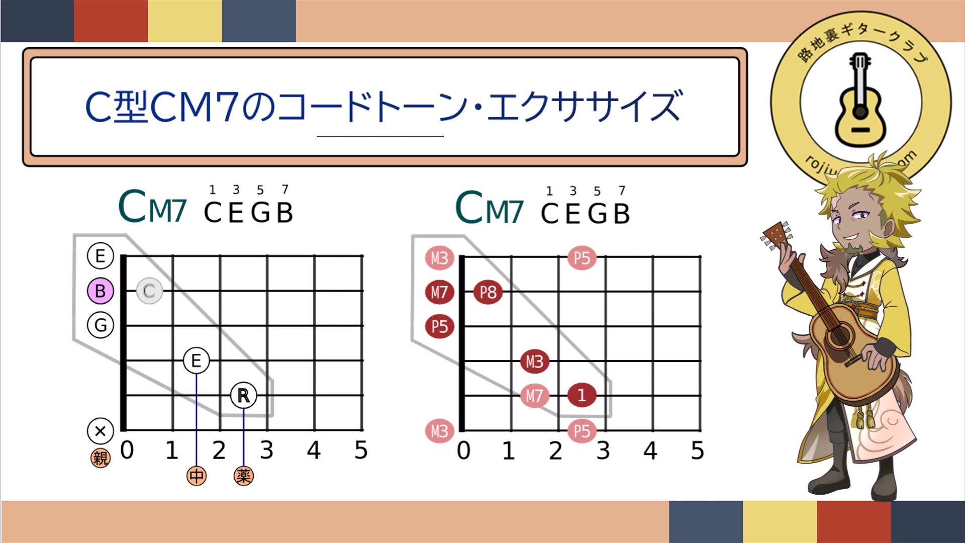 スナップショット001