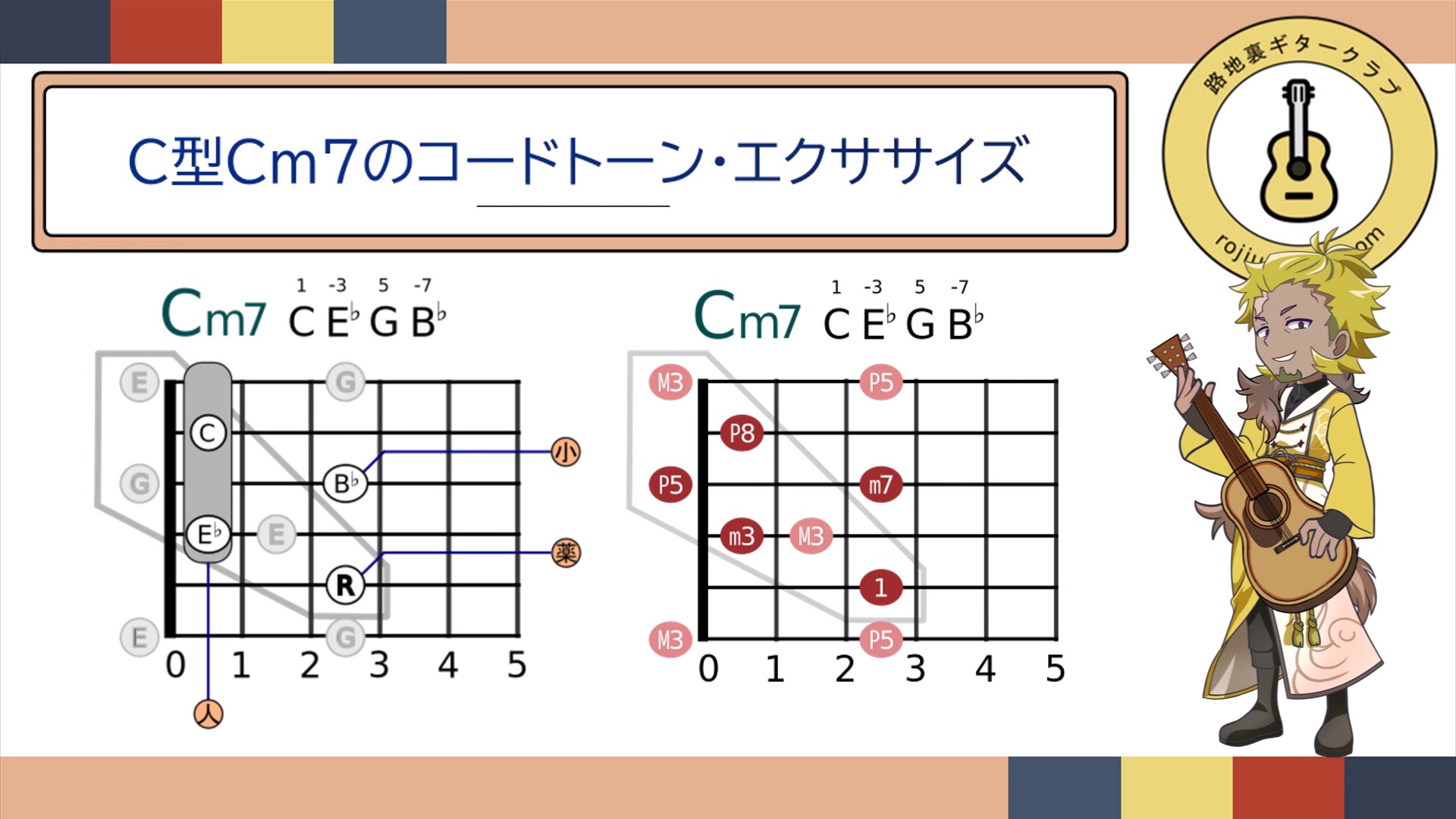スナップショット001