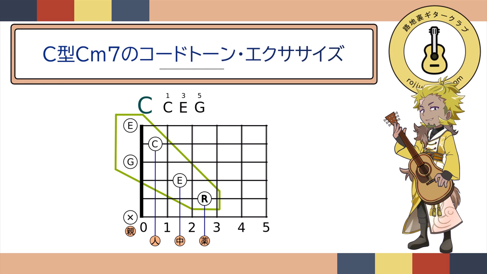 スナップショット003