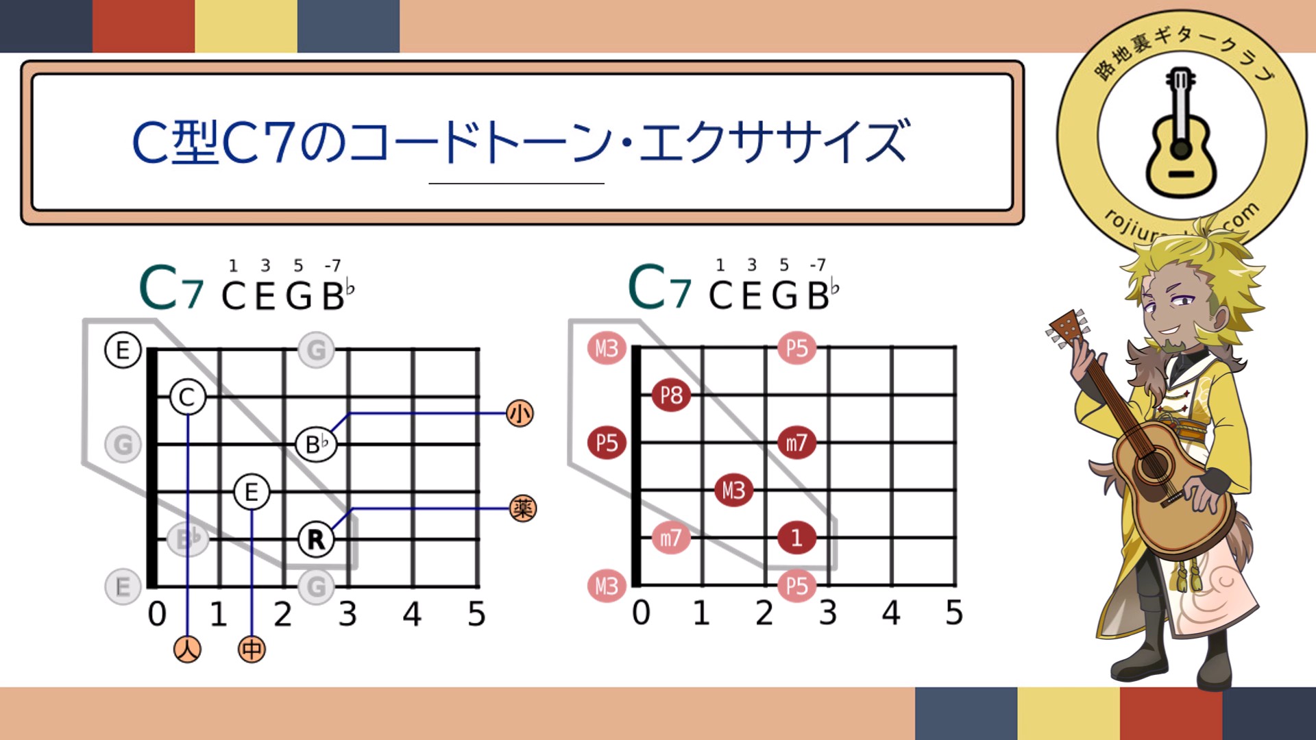 スナップショット001