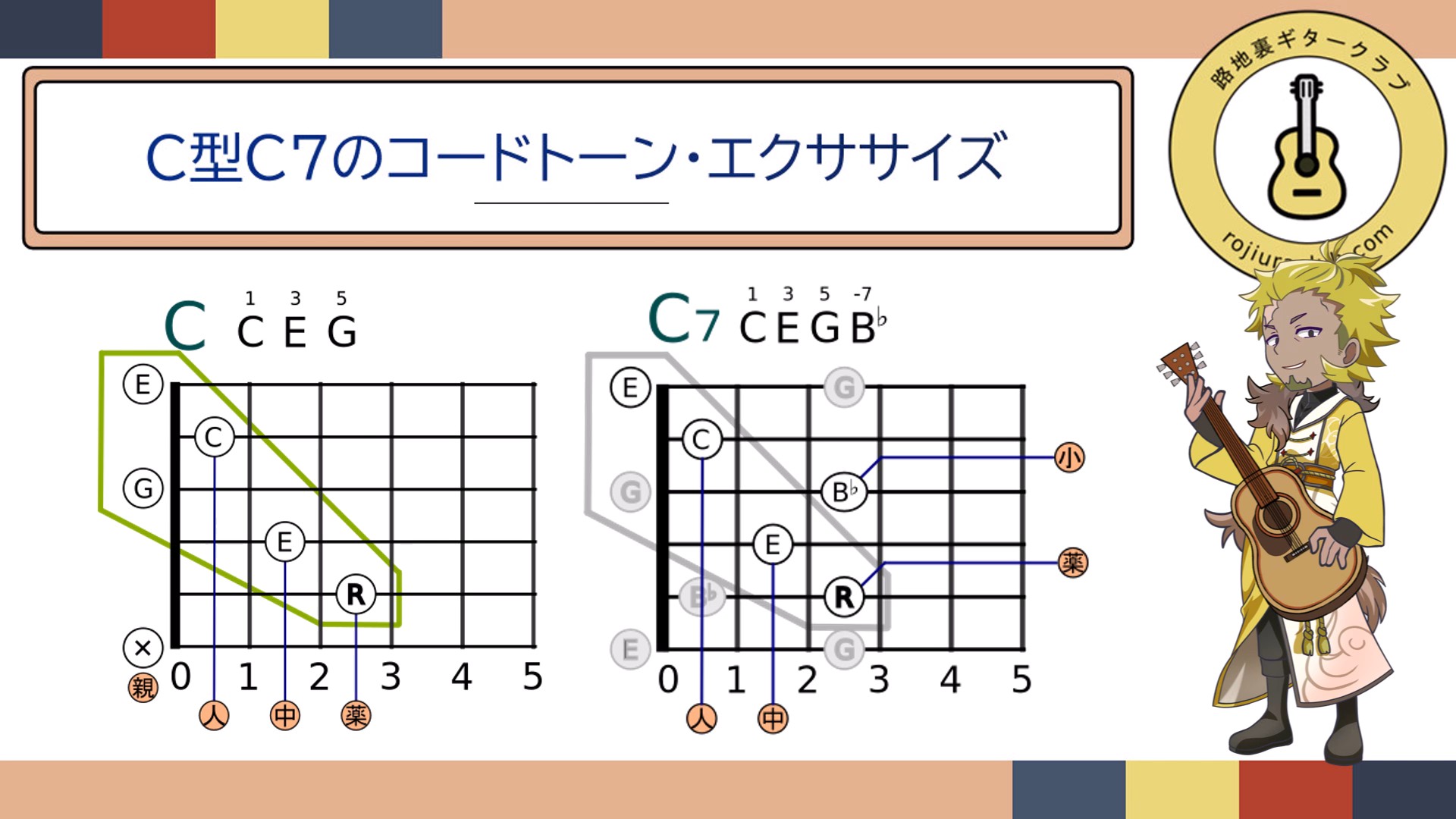 スナップショット004