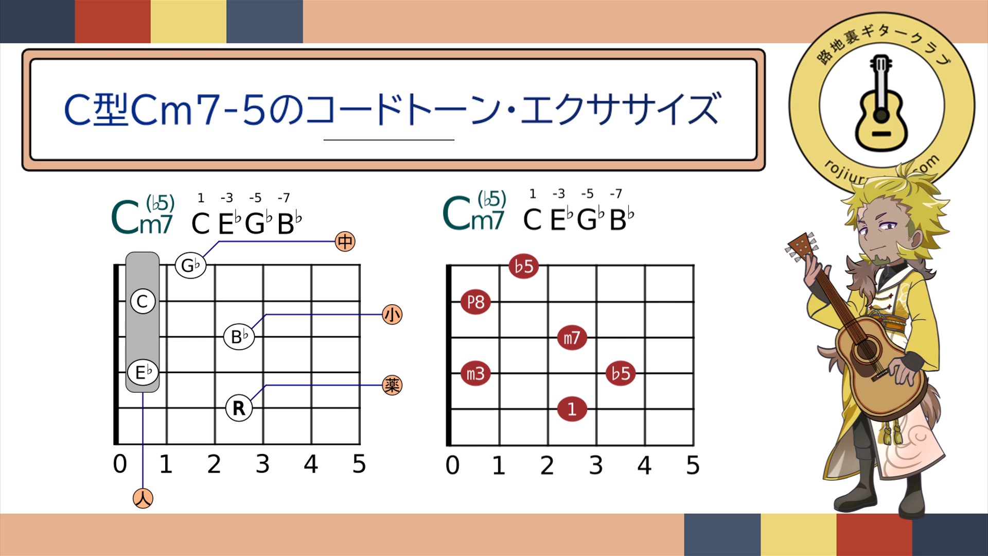 スナップショット001