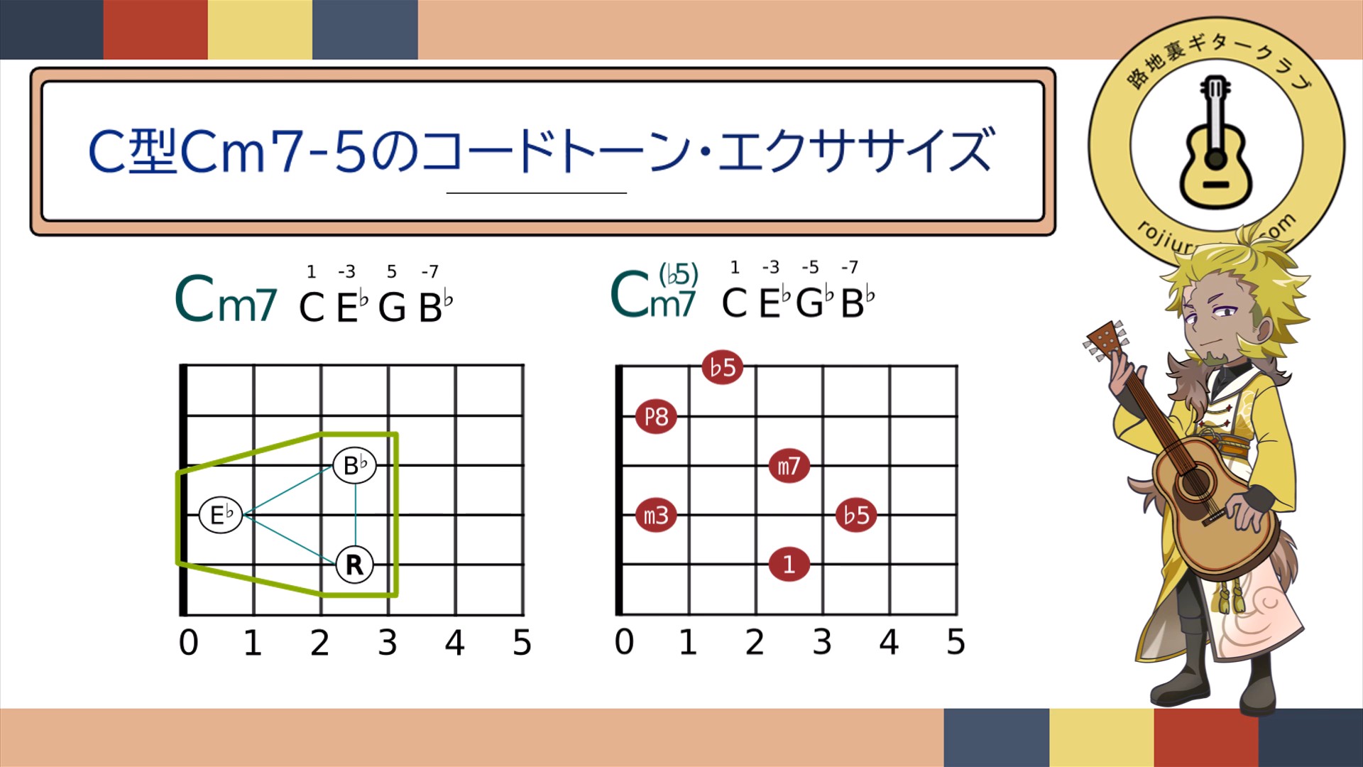 スナップショット002