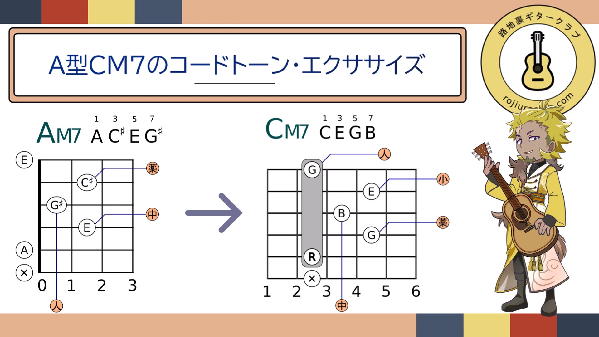 スナップショット002