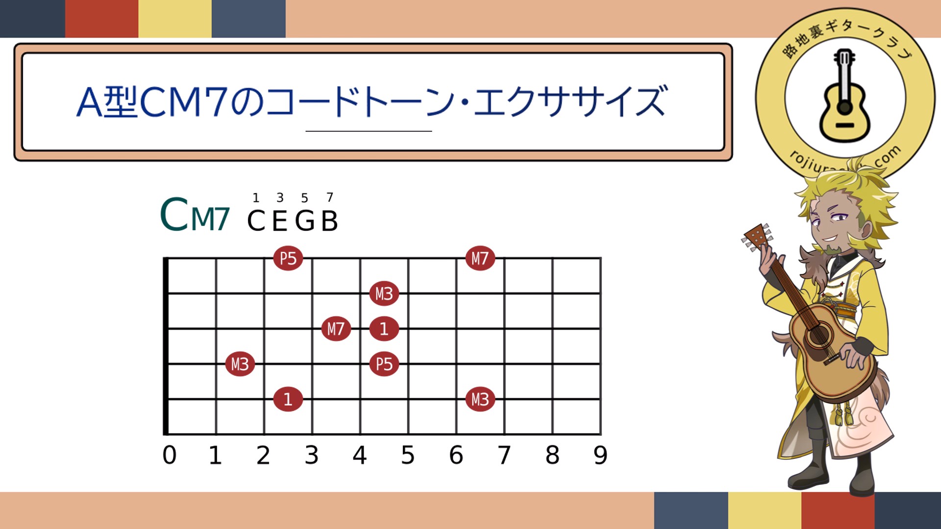 スナップショット005
