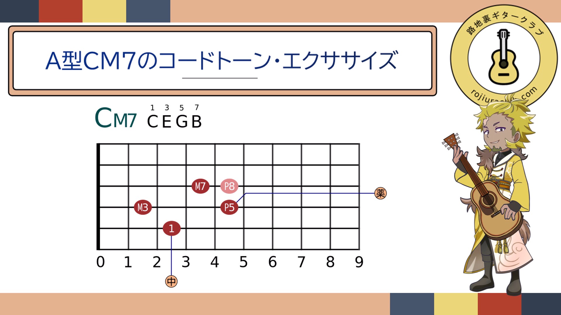 スナップショット006