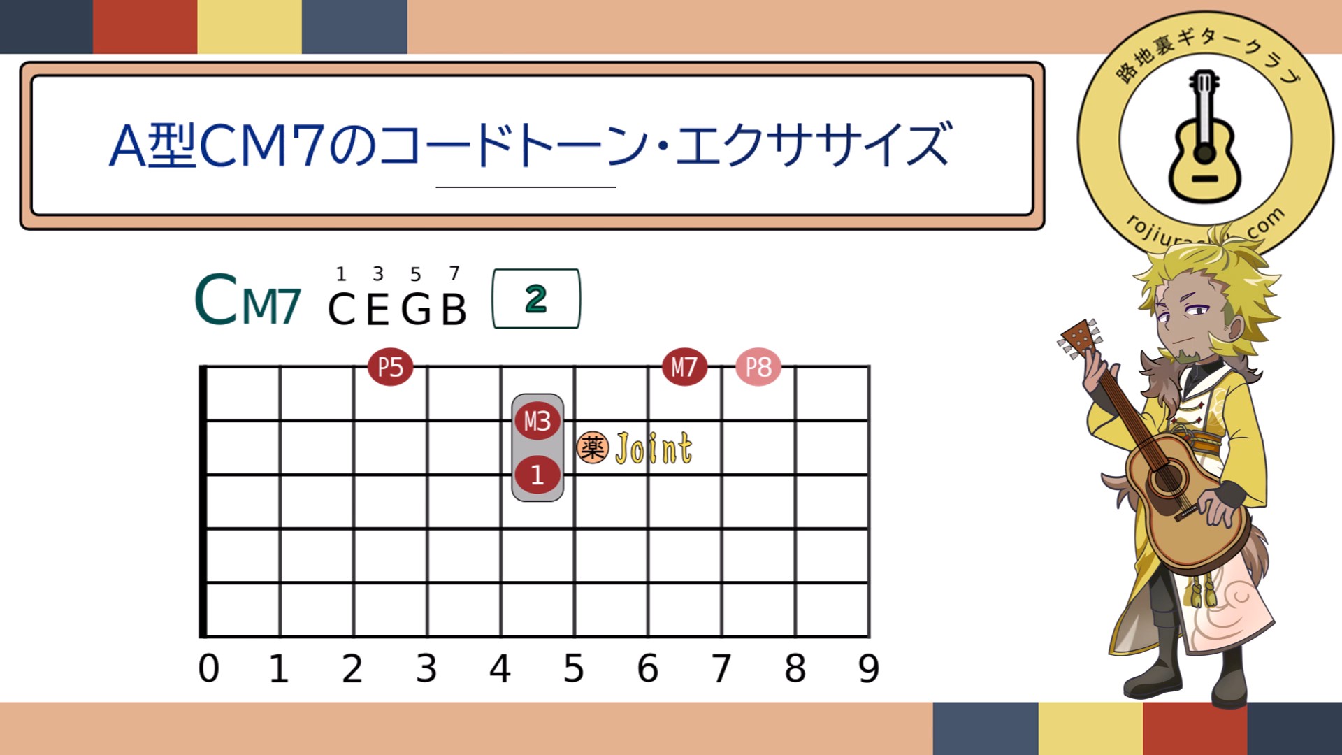 スナップショット007