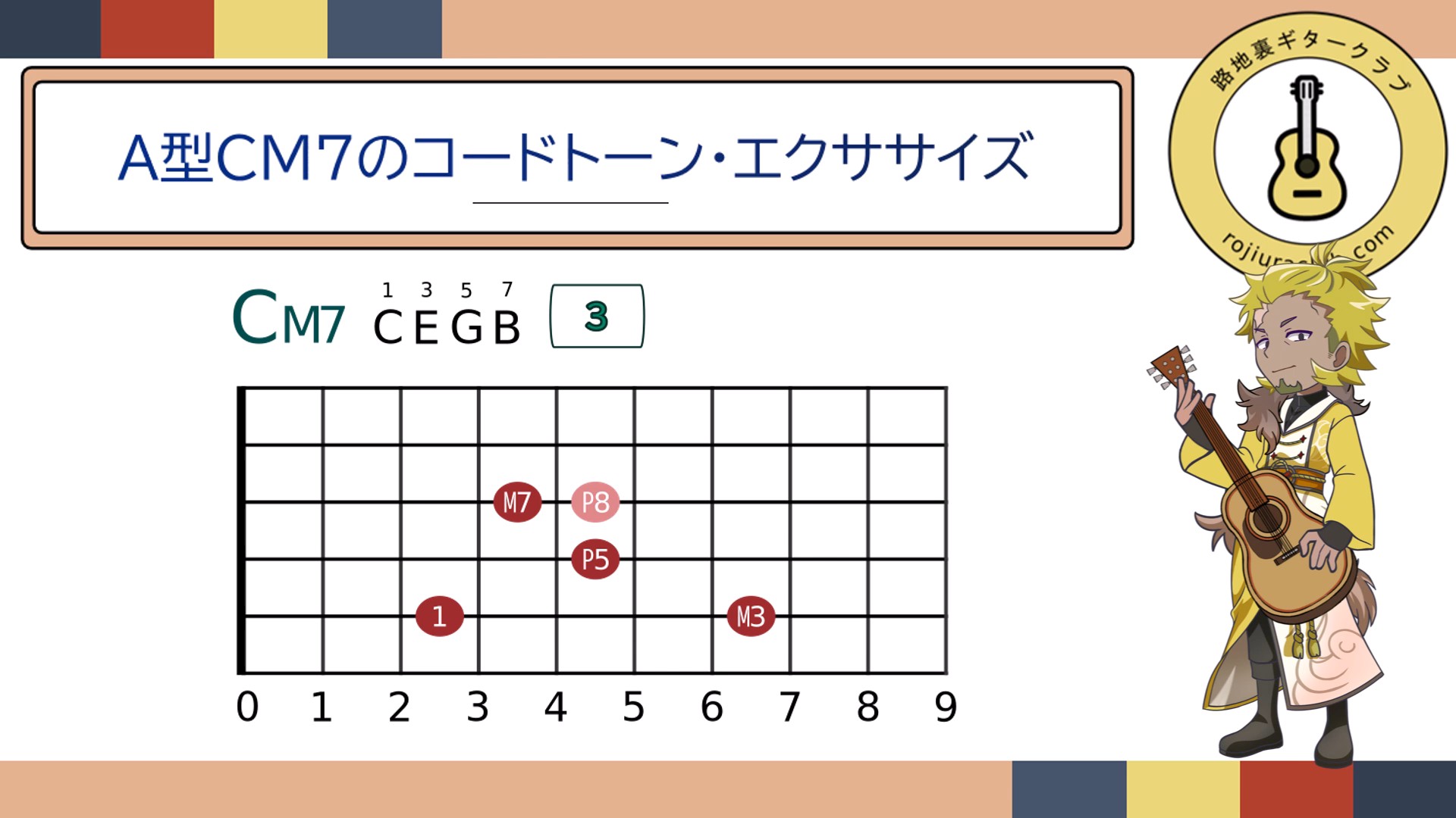 スナップショット008