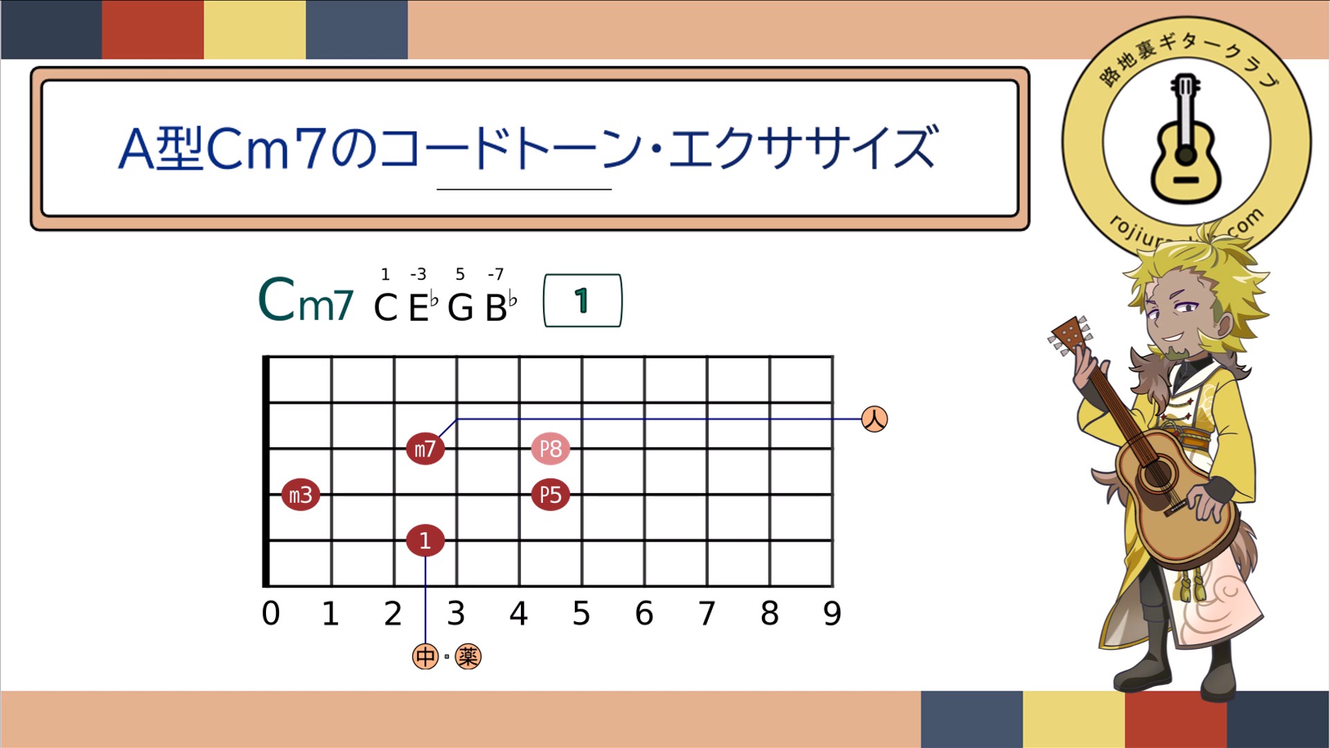 スナップショット006