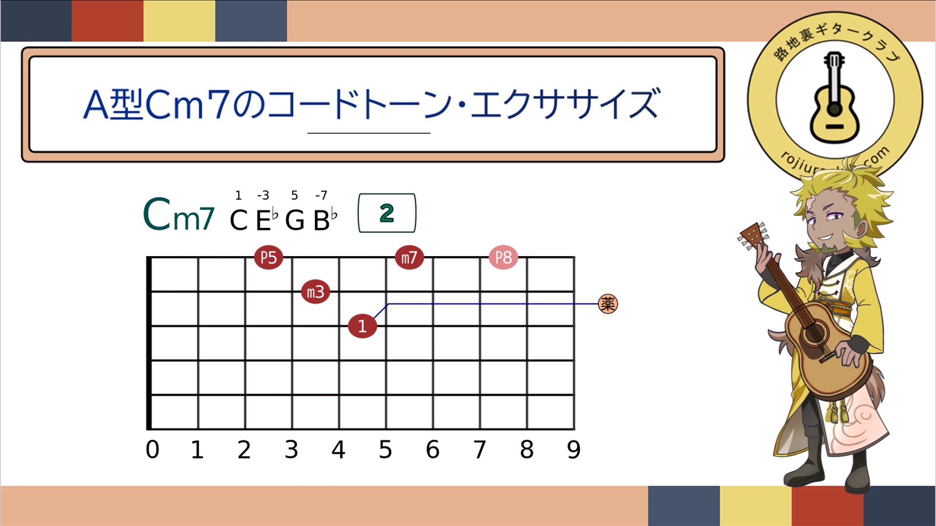 スナップショット007