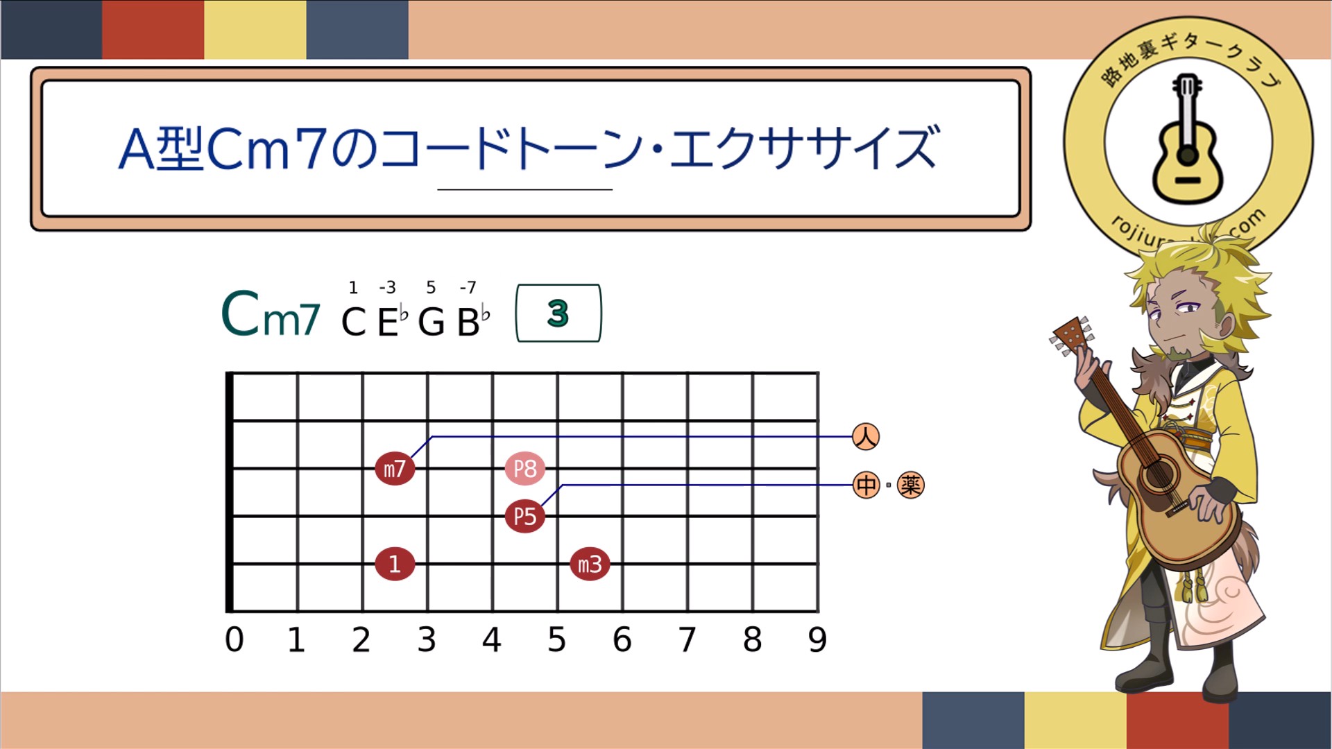 スナップショット008