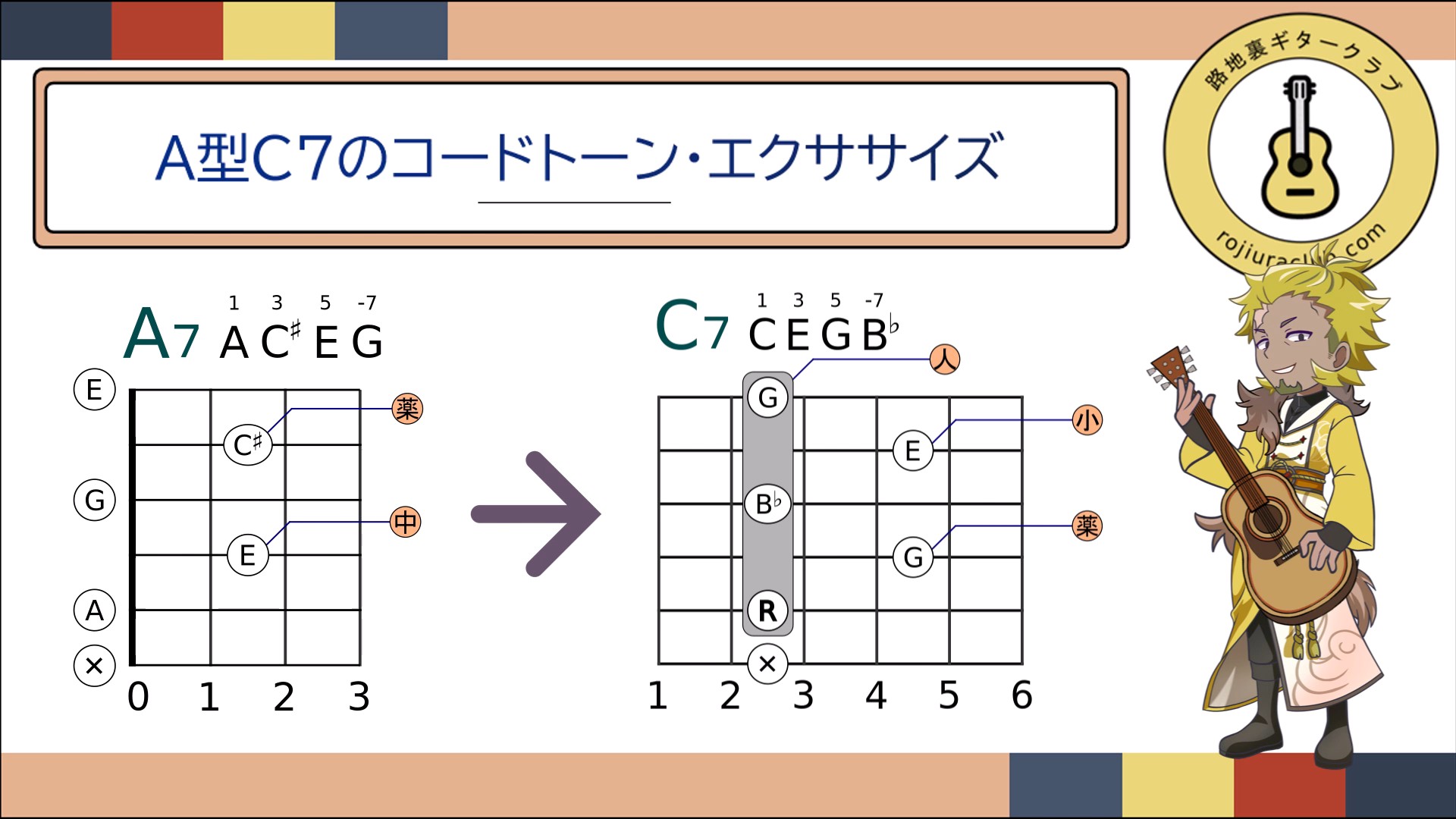 スナップショット002