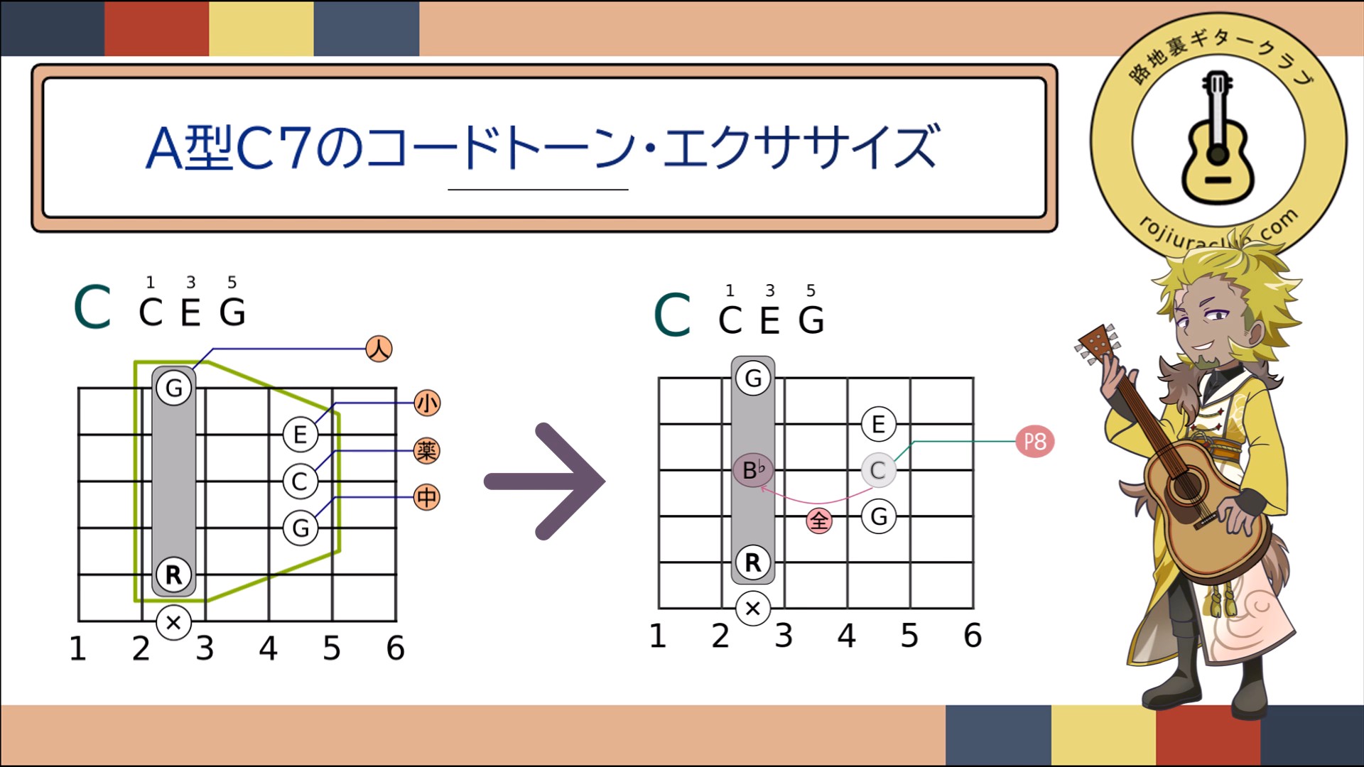 スナップショット003