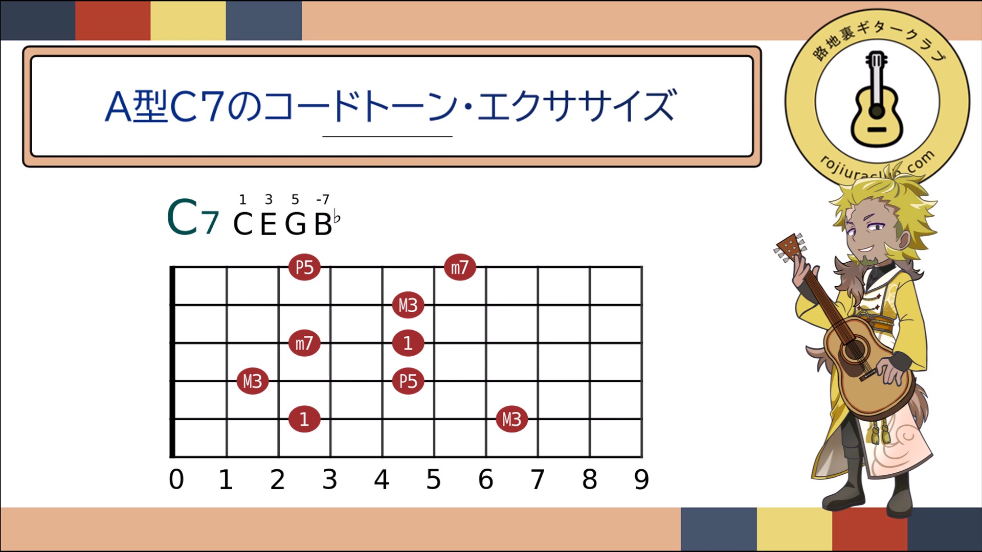 スナップショット005