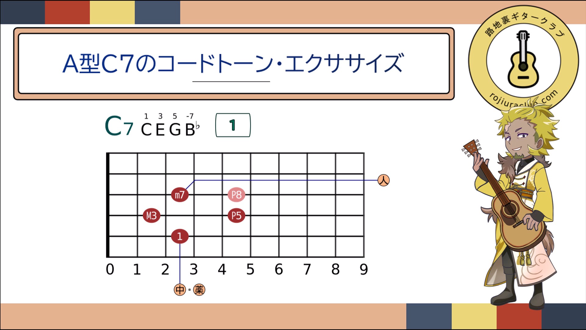 スナップショット006