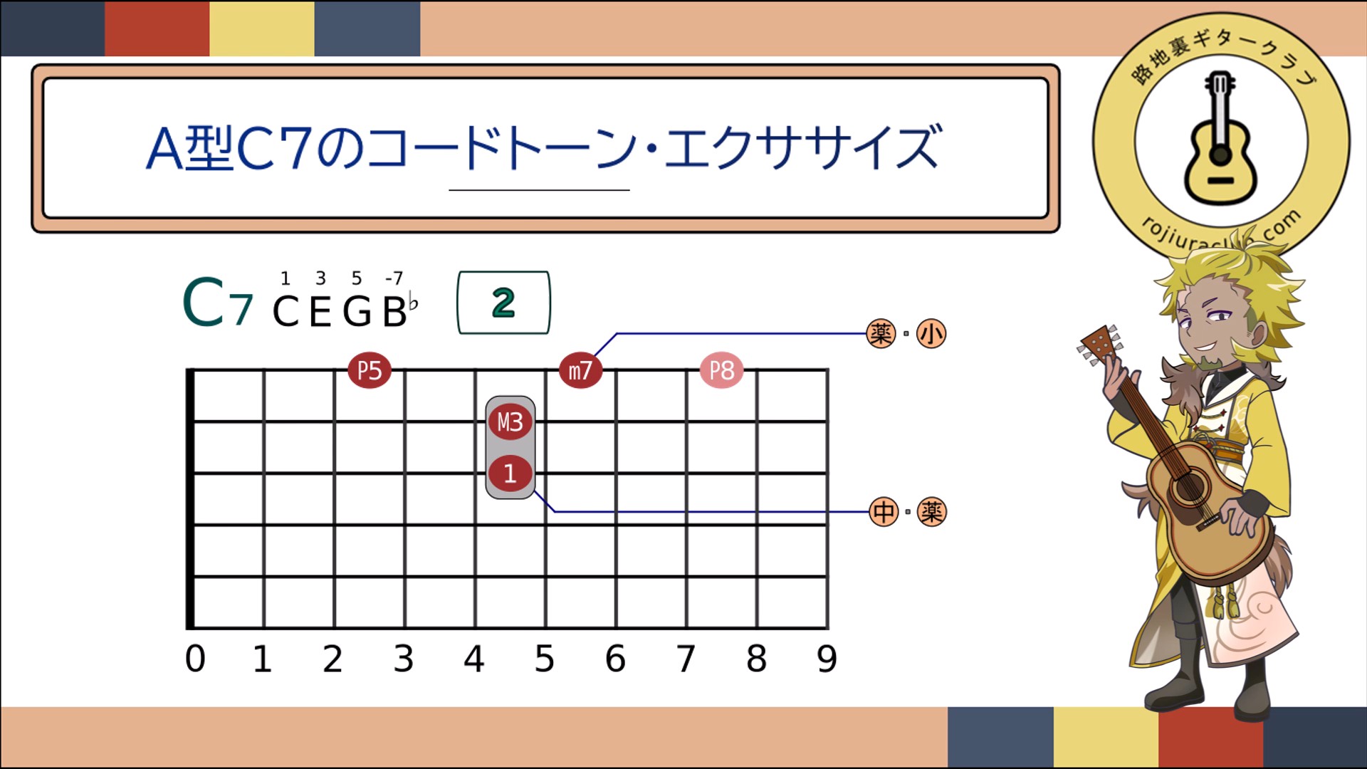 スナップショット007