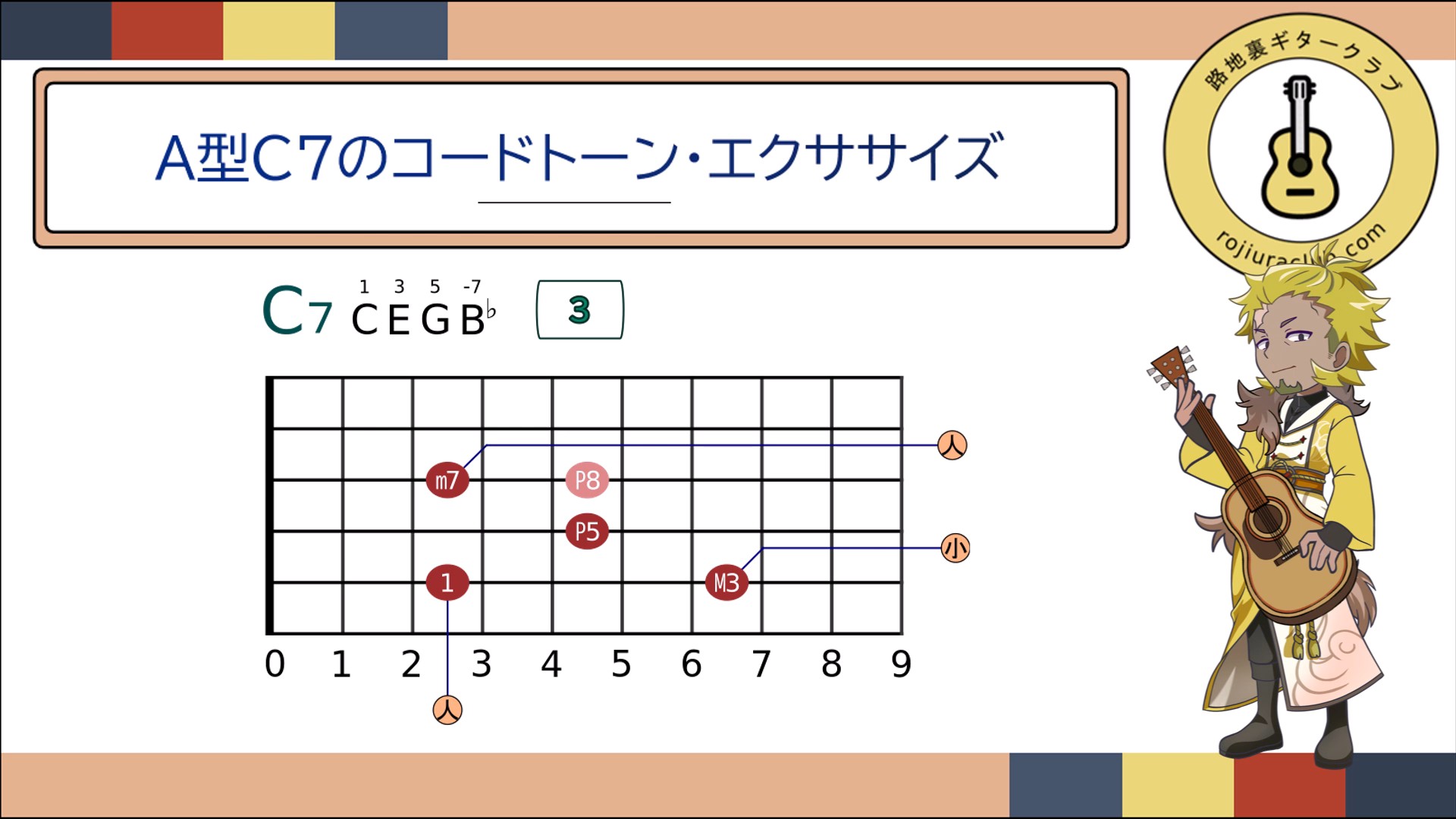 スナップショット008