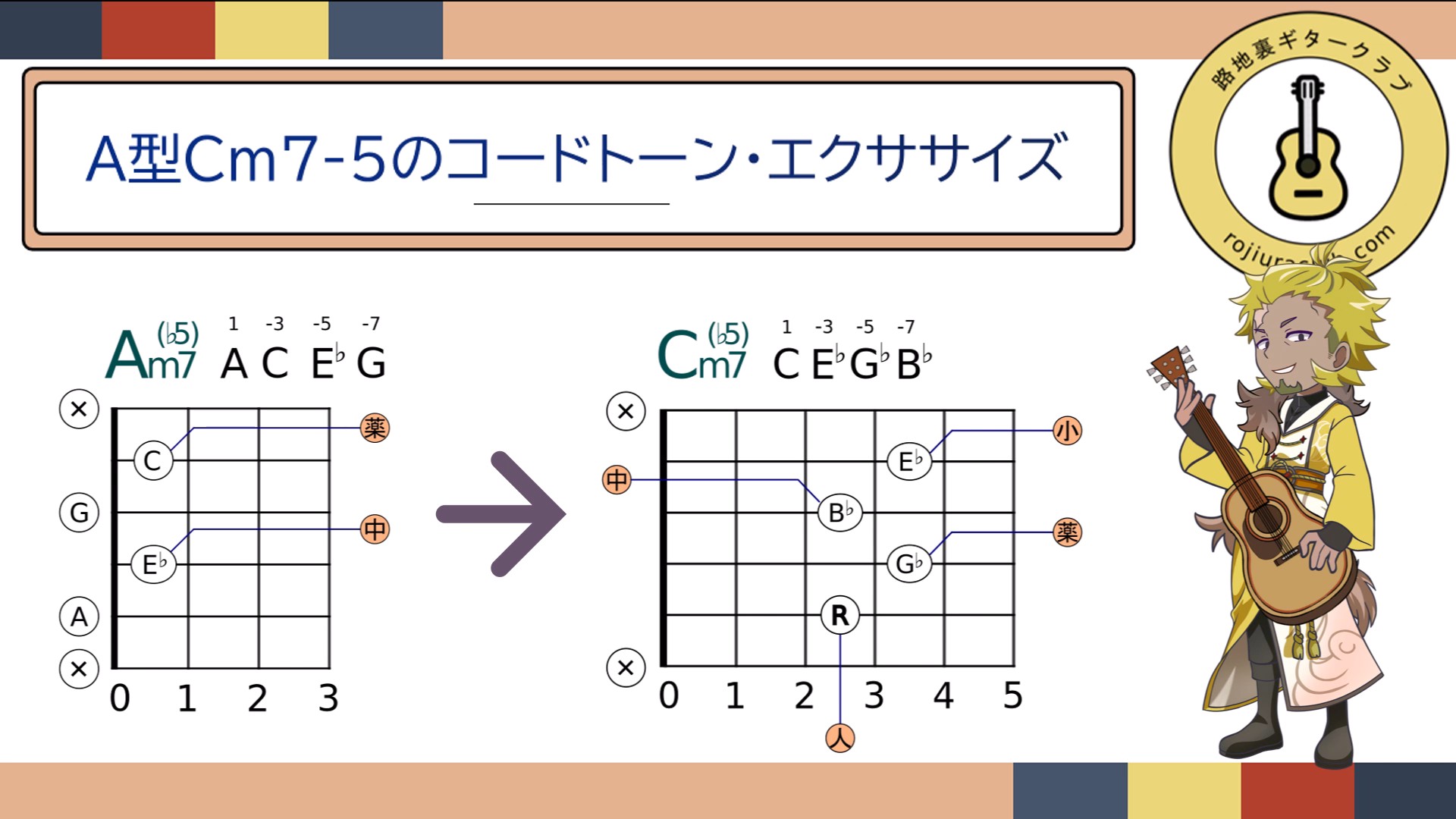 スナップショット002