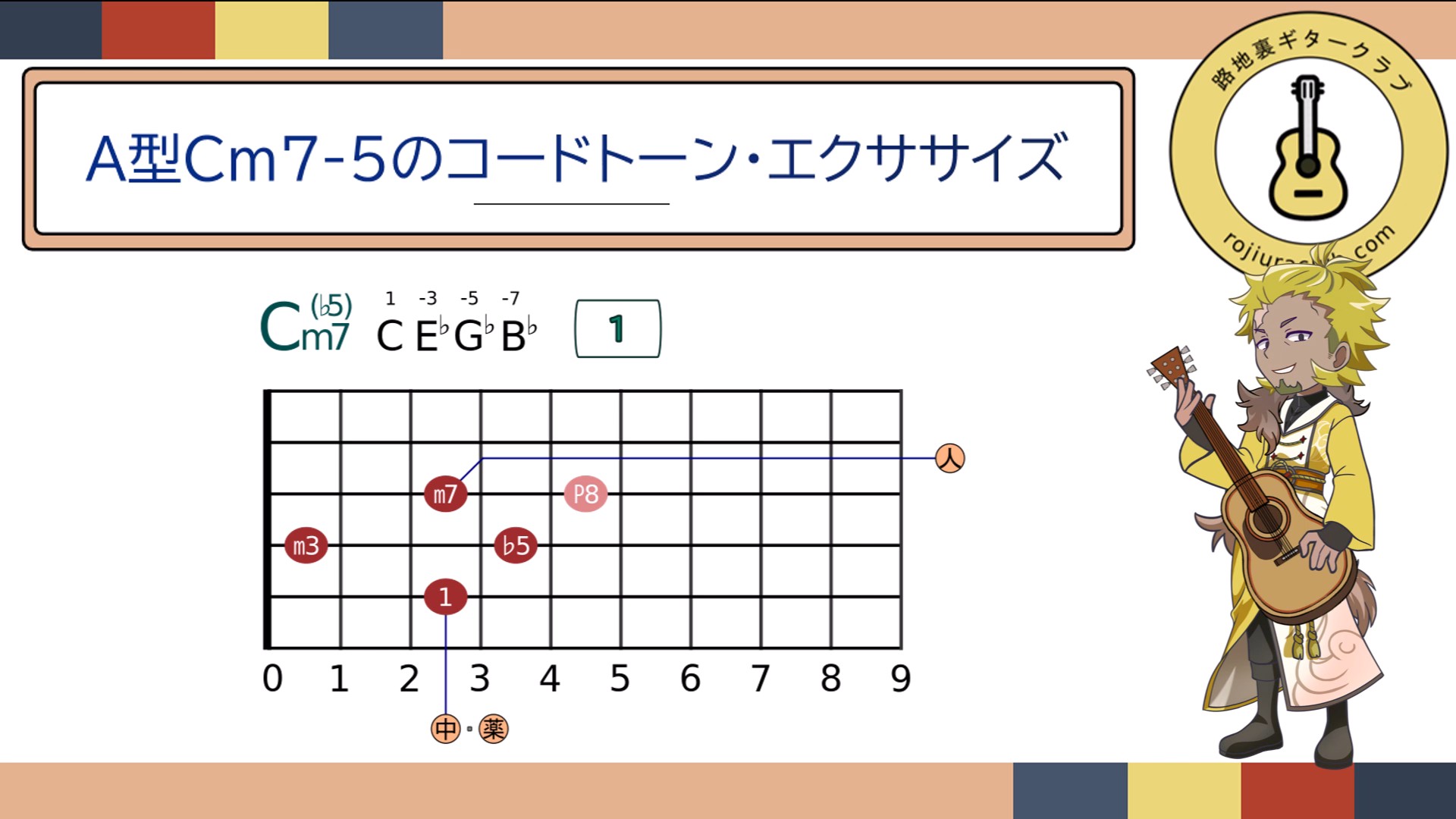 スナップショット006