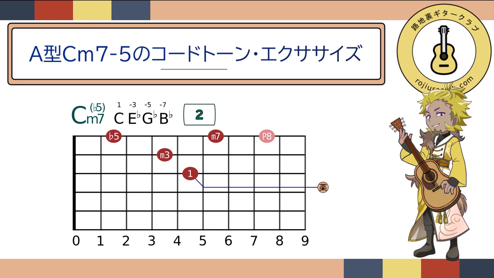 スナップショット007