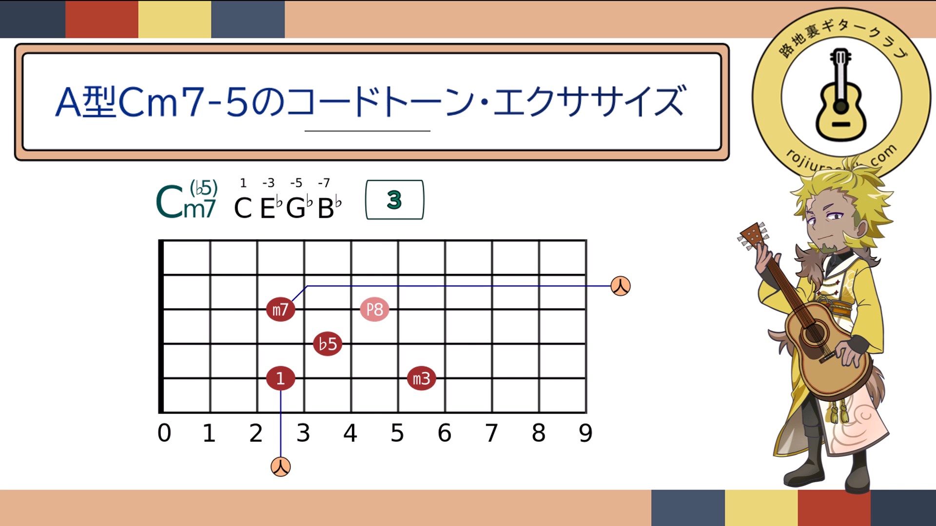 スナップショット008