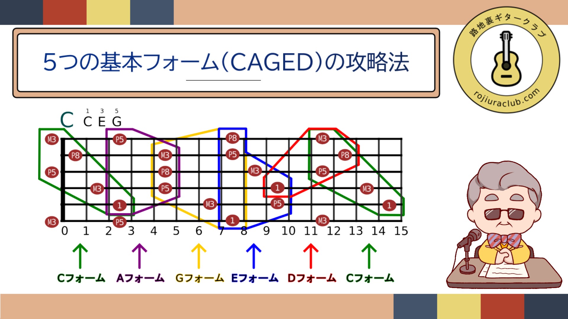 スナップショット002