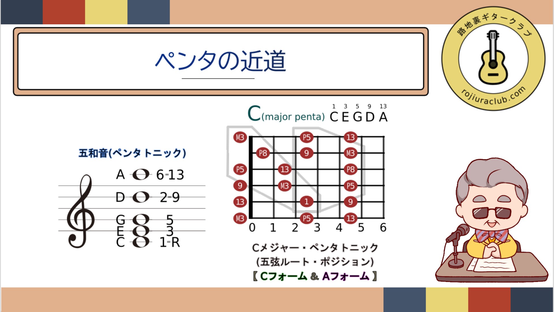 スナップショット004
