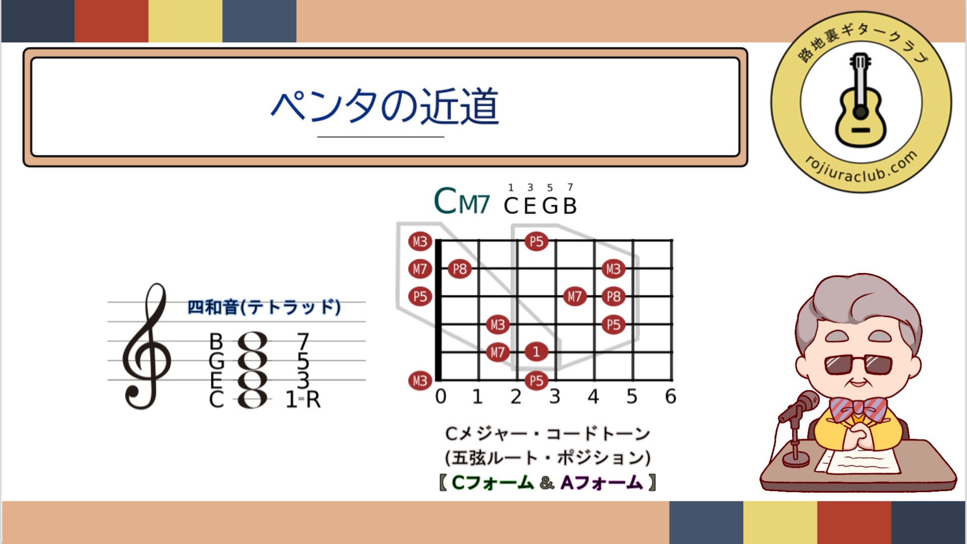 スナップショット005