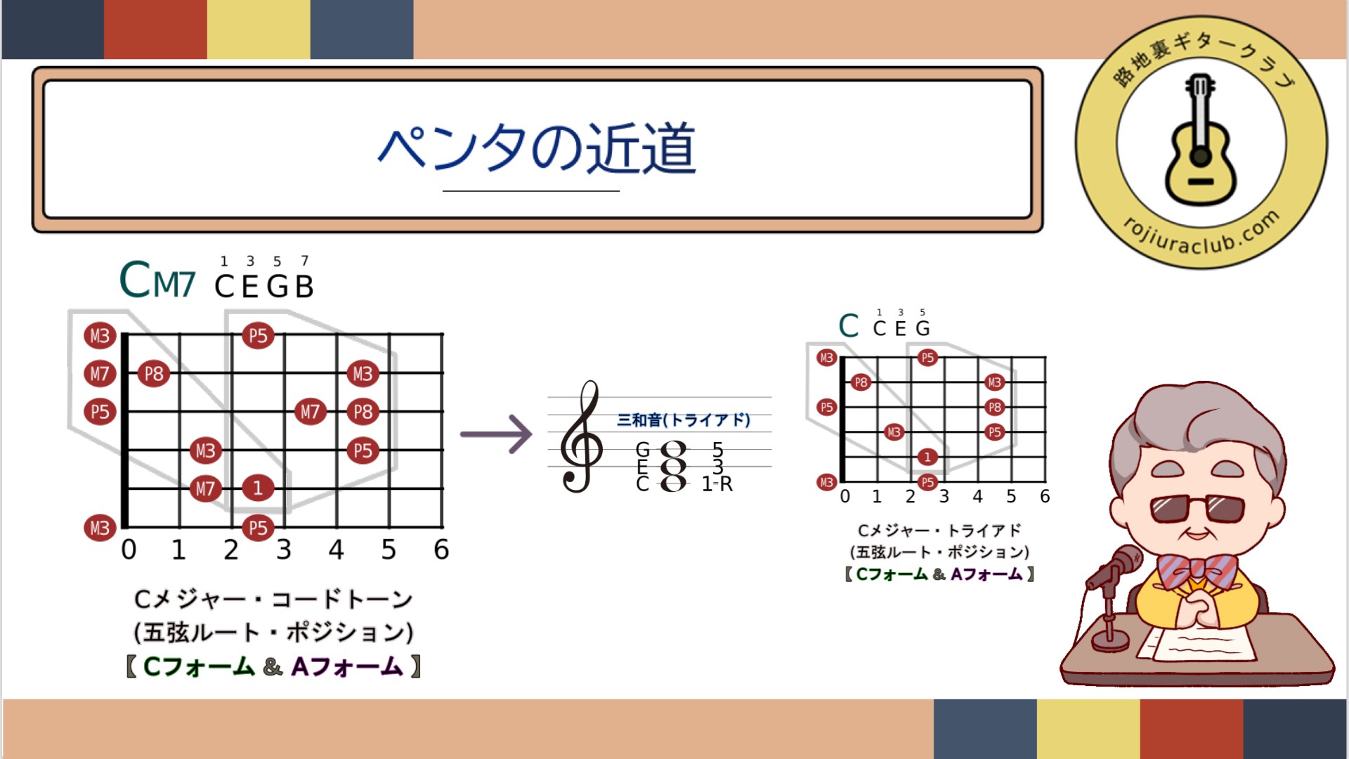 スナップショット008