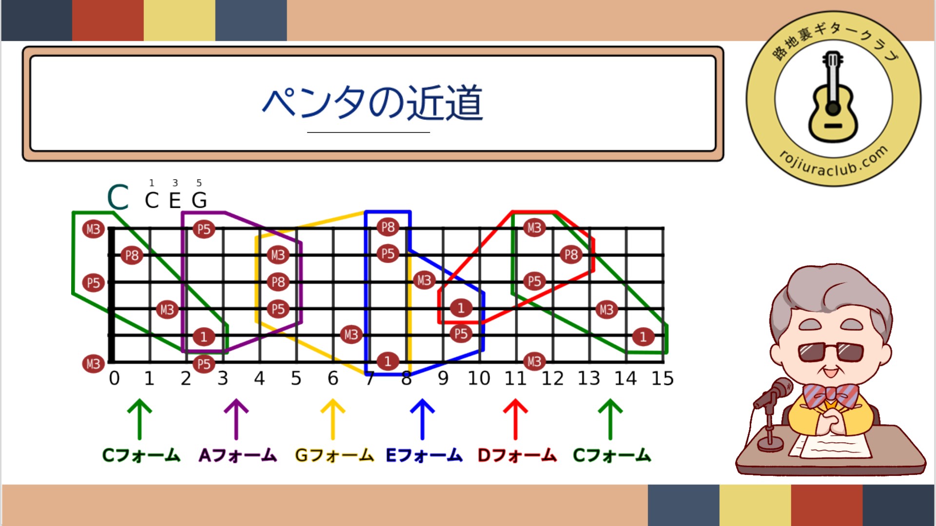 スナップショット009