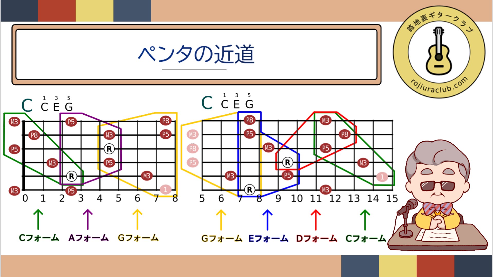 スナップショット010