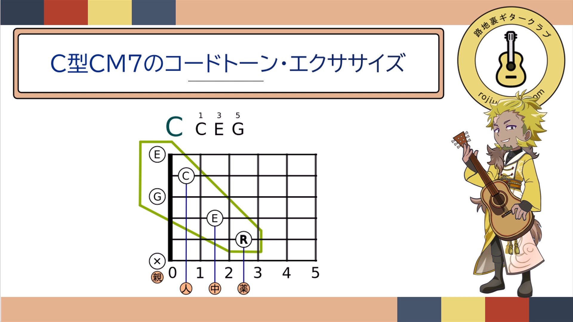 スナップショット012