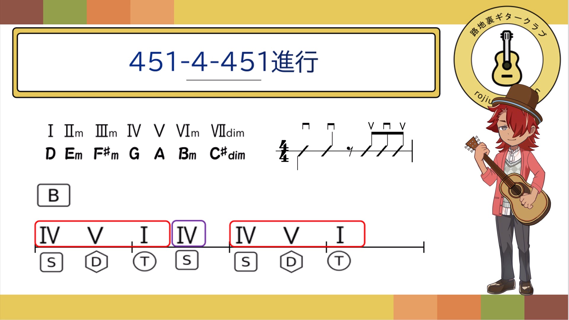 スナップショット001