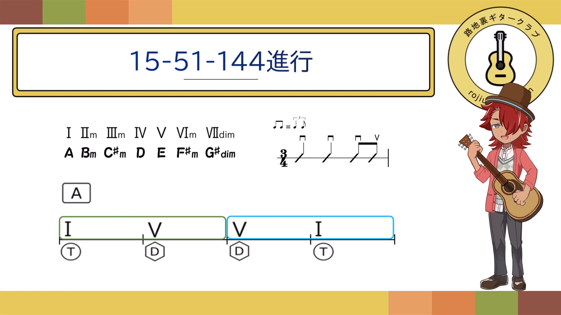 スナップショット001