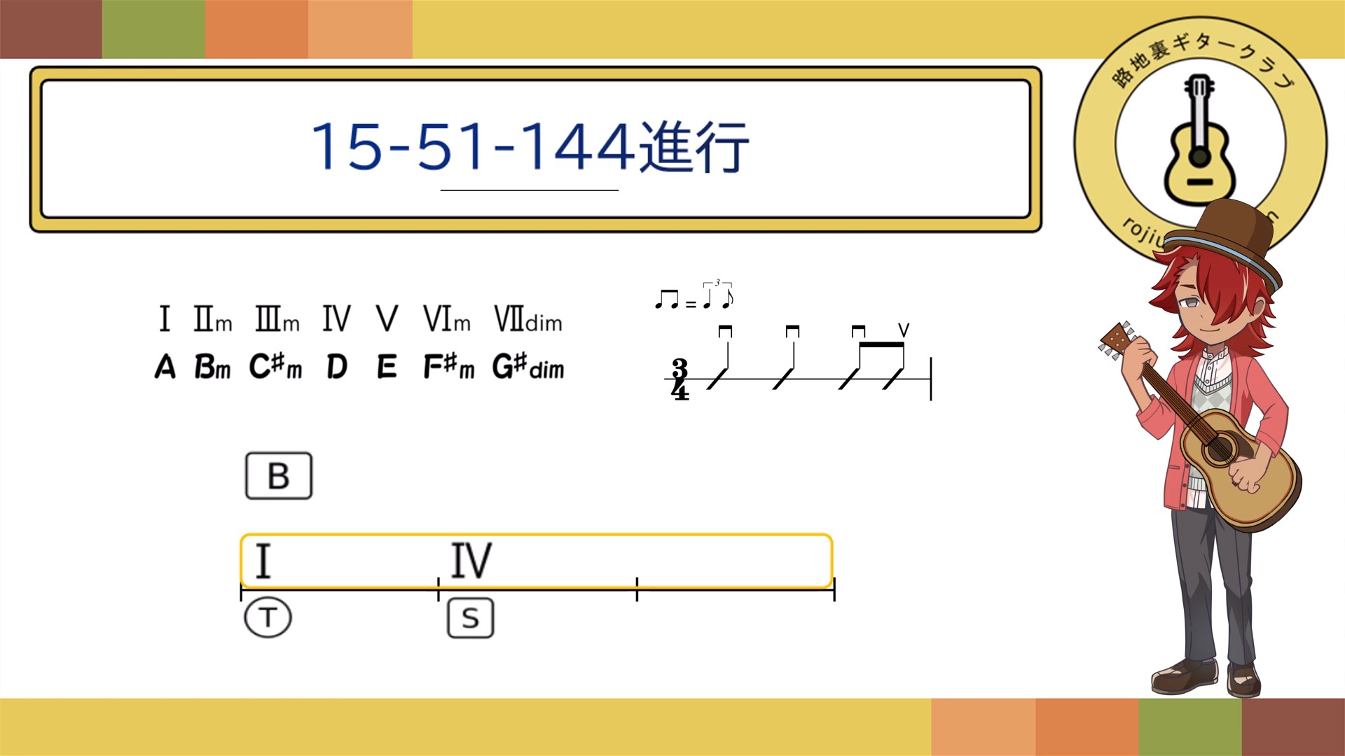スナップショット002