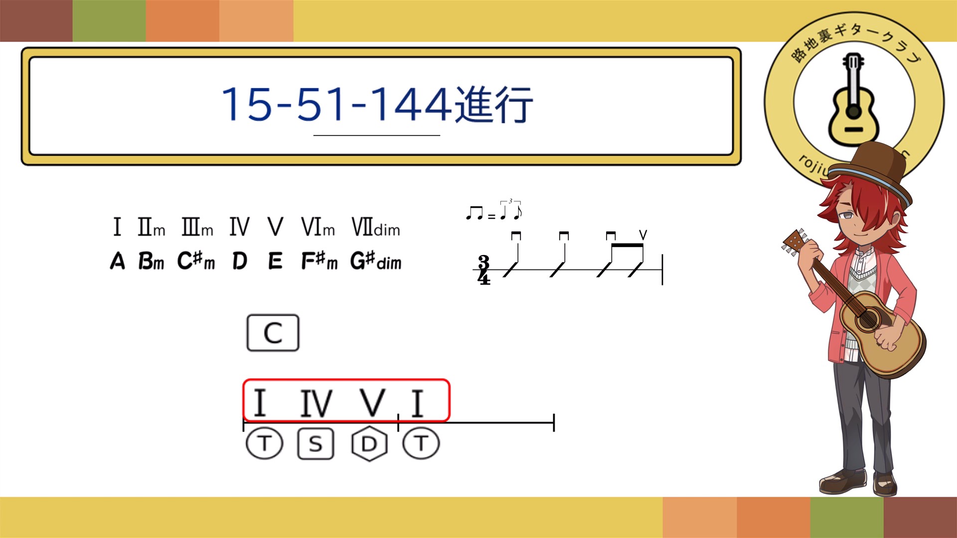 スナップショット003