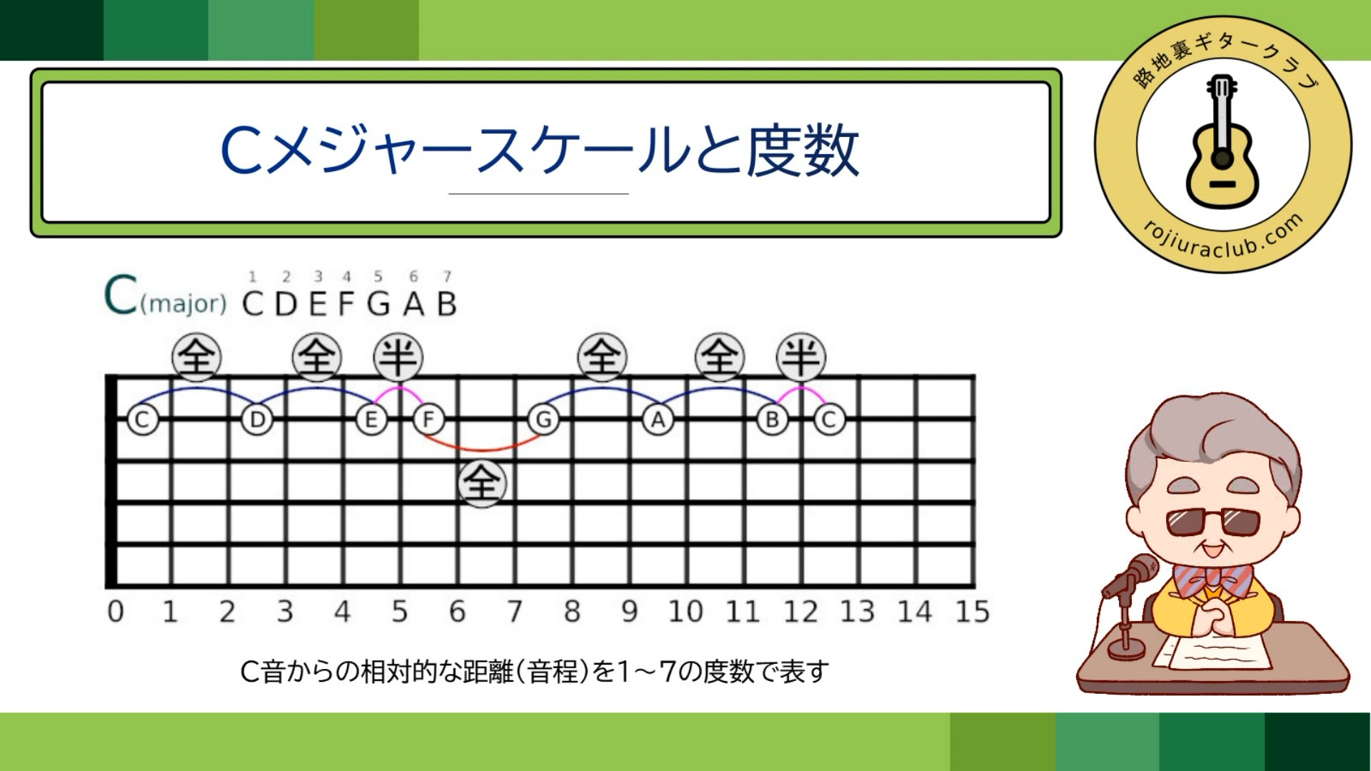 スナップショット004